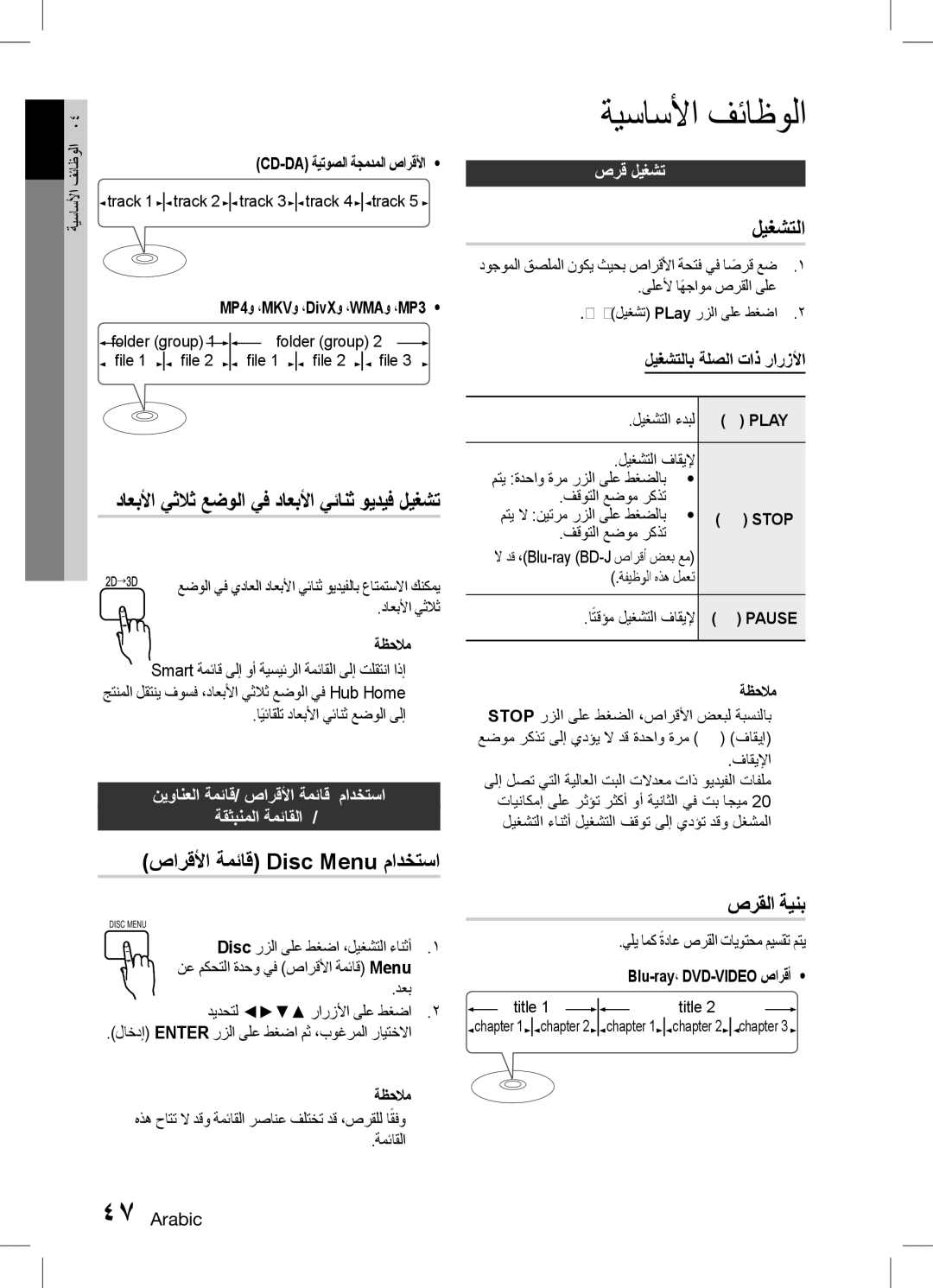 Samsung HT-D6750WK/SQ manual ةيساسلأا فئاظولا, صارقلأا ةمئاق Disc Menu مادختسا, ليغشتلا, صرقلا ةينب 