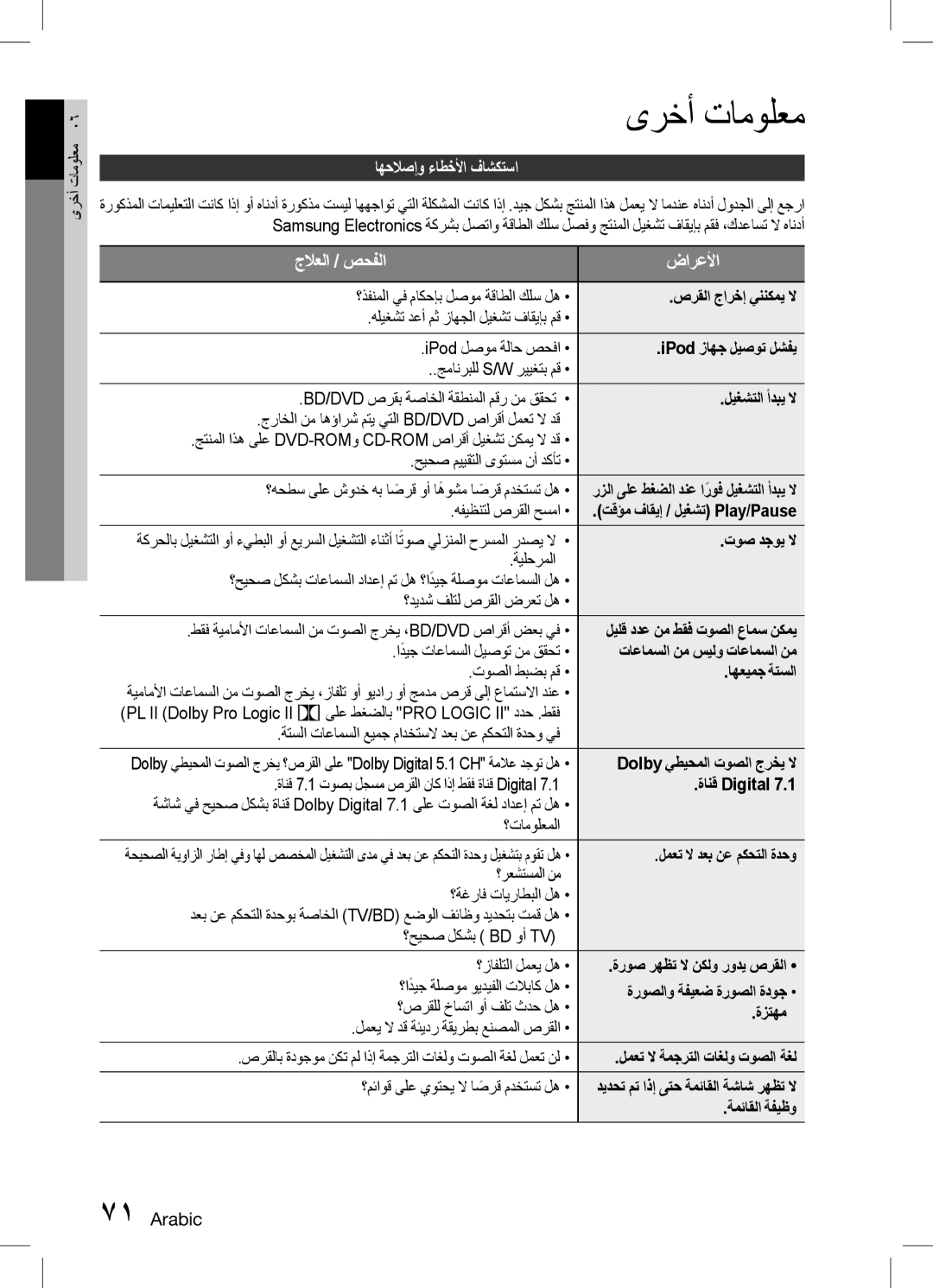 Samsung HT-D6750WK/SQ manual ىرخأ تامولعم, اهحلاصإو ءاطخلأا فاشكتسا 