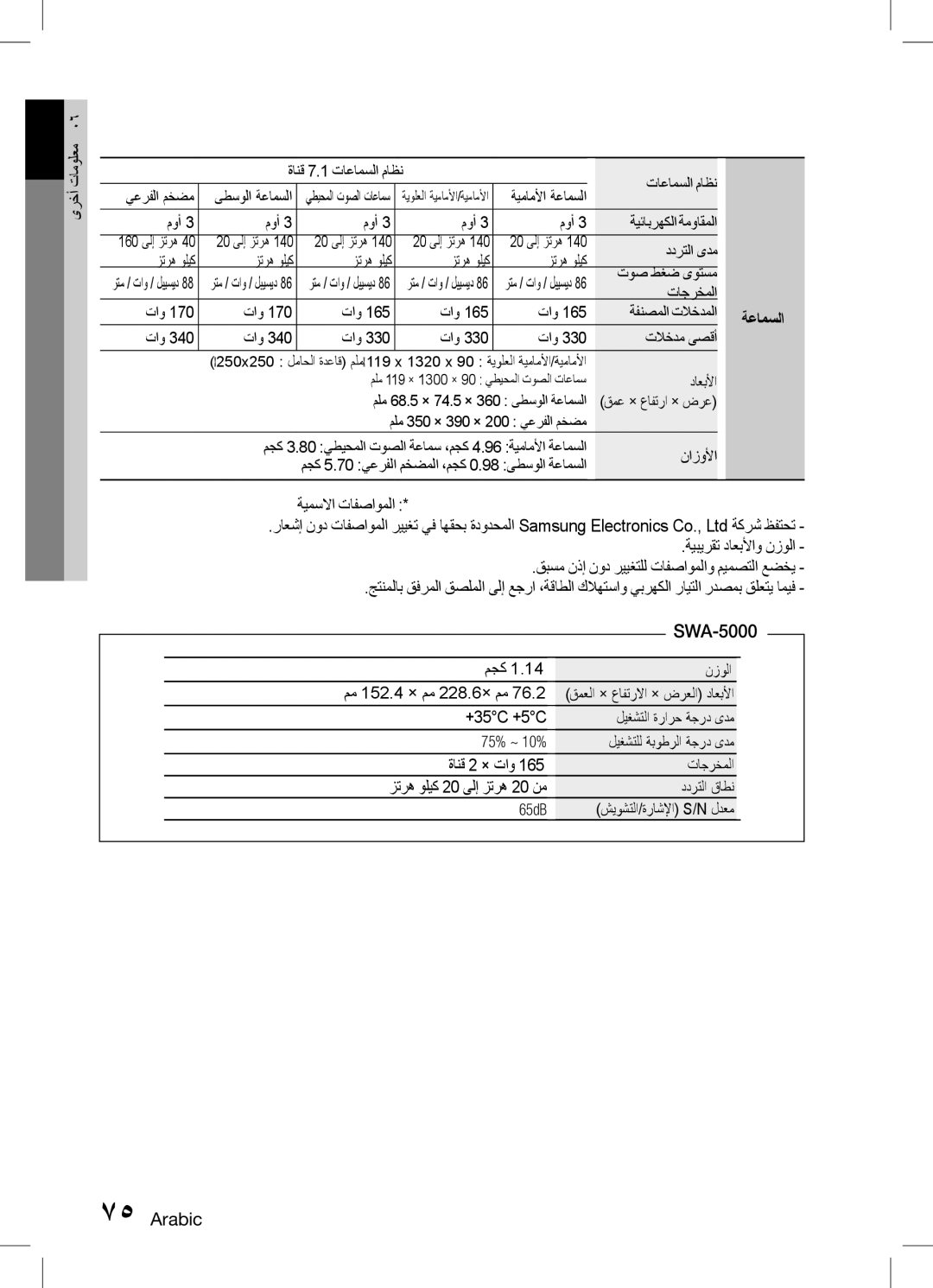 Samsung HT-D6750WK/SQ manual ةعامسلا 