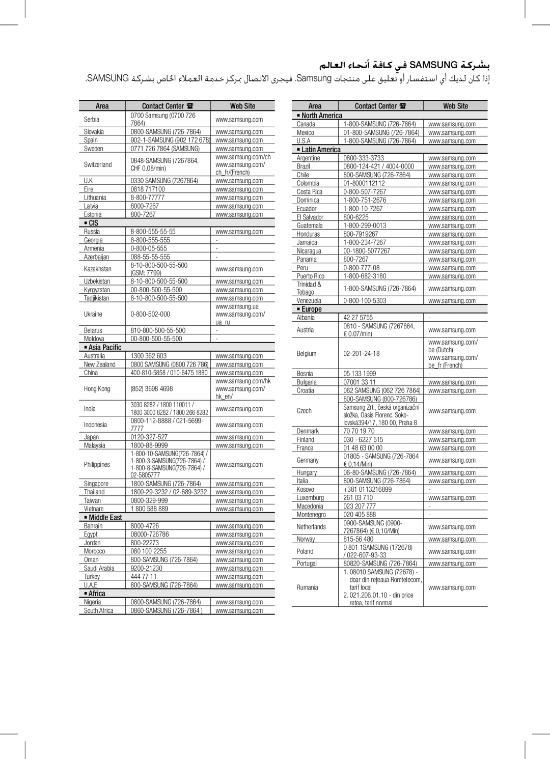 Samsung HT-D6750WK/SQ manual Indonesia 7777 Japan 0120-327-527 Malaysia 1800-88-9999 