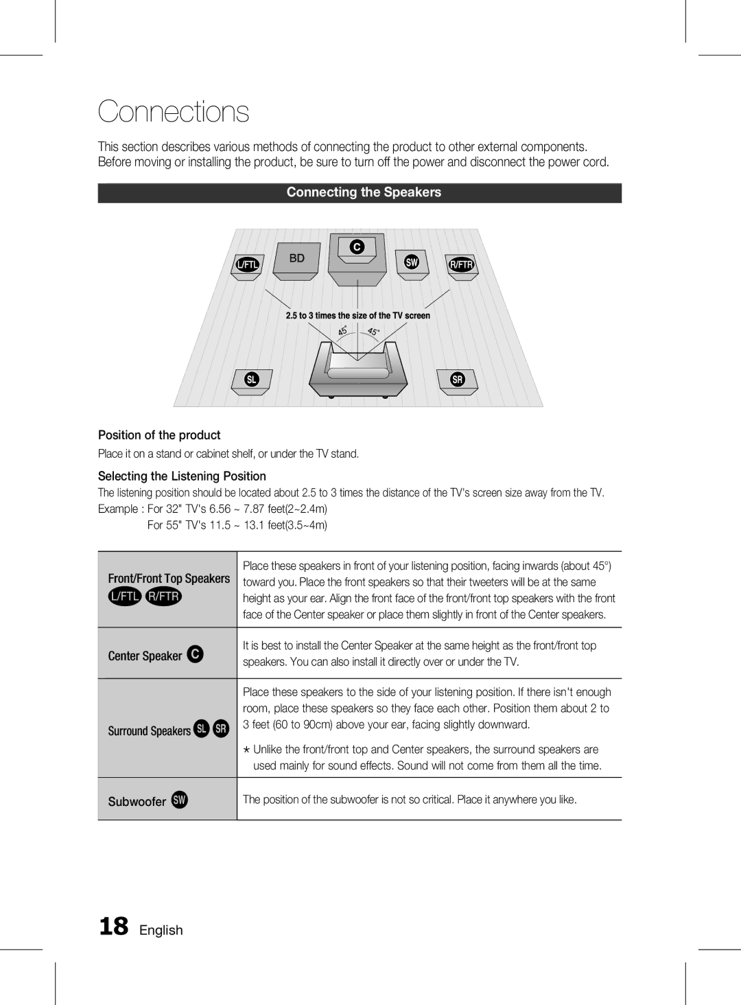 Samsung HT-D6750WK/SQ manual Connections, Connecting the Speakers, Center Speaker f, Subwoofer g 