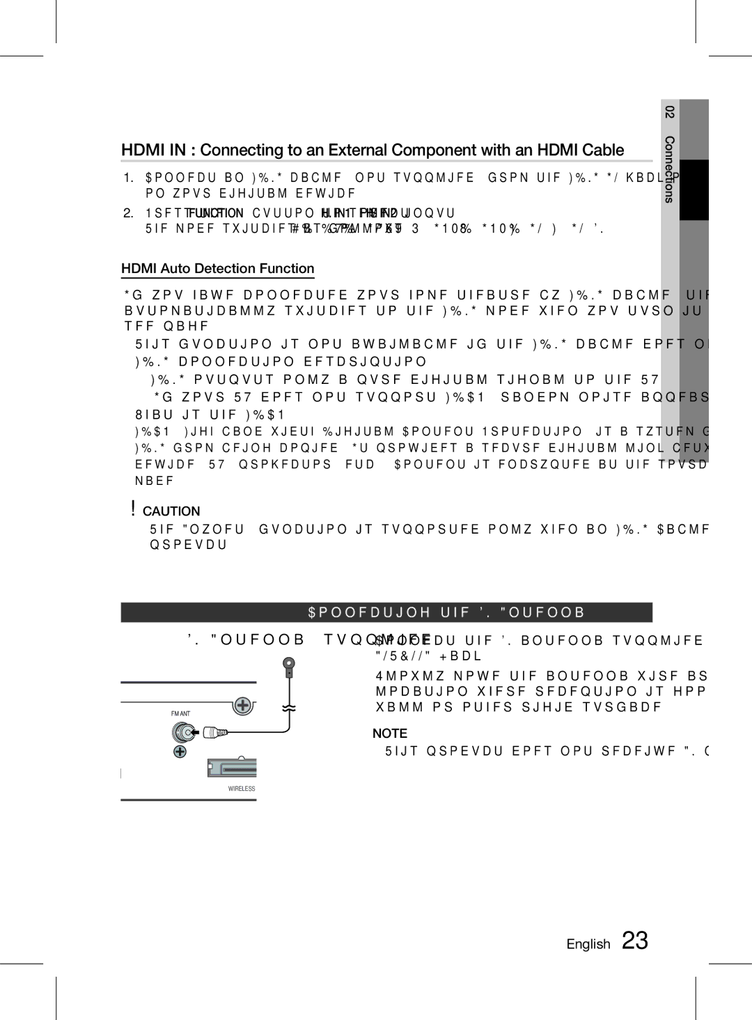 Samsung HT-D6750WK/SQ manual Hdmi Auto Detection Function, Connecting the fm antenna, English  