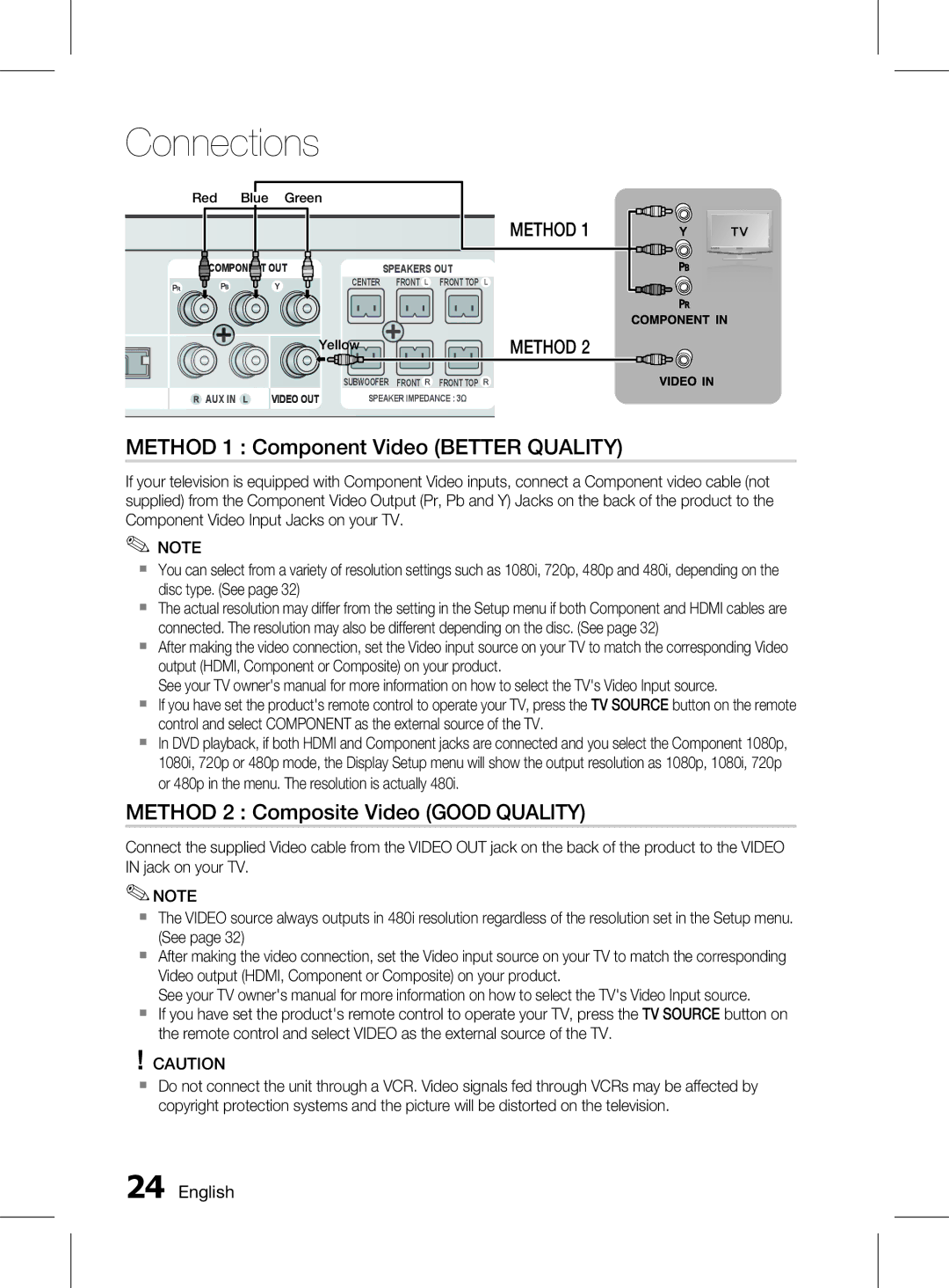 Samsung HT-D6750WK/SQ manual Method 1 Component Video Better Quality, Method 2 Composite Video Good Quality 