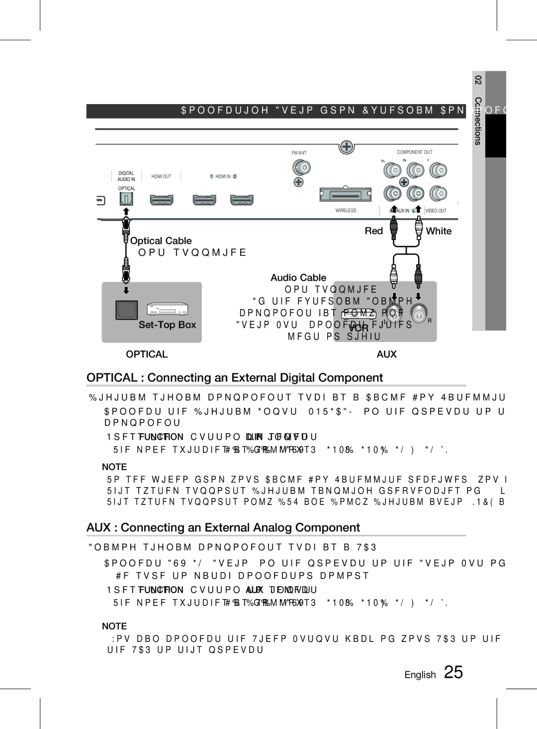 Samsung HT-D6750WK/SQ manual Optical Connecting an External Digital Component, AUX Connecting an External Analog Component 