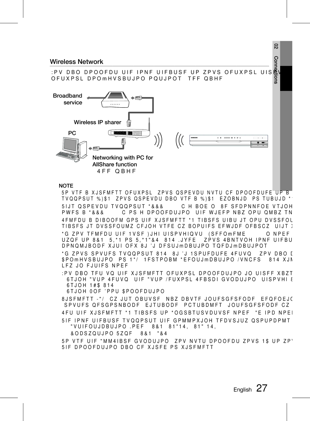 Samsung HT-D6750WK/SQ manual Broadband service Wireless IP sharer, Networking with PC for AllShare function See 