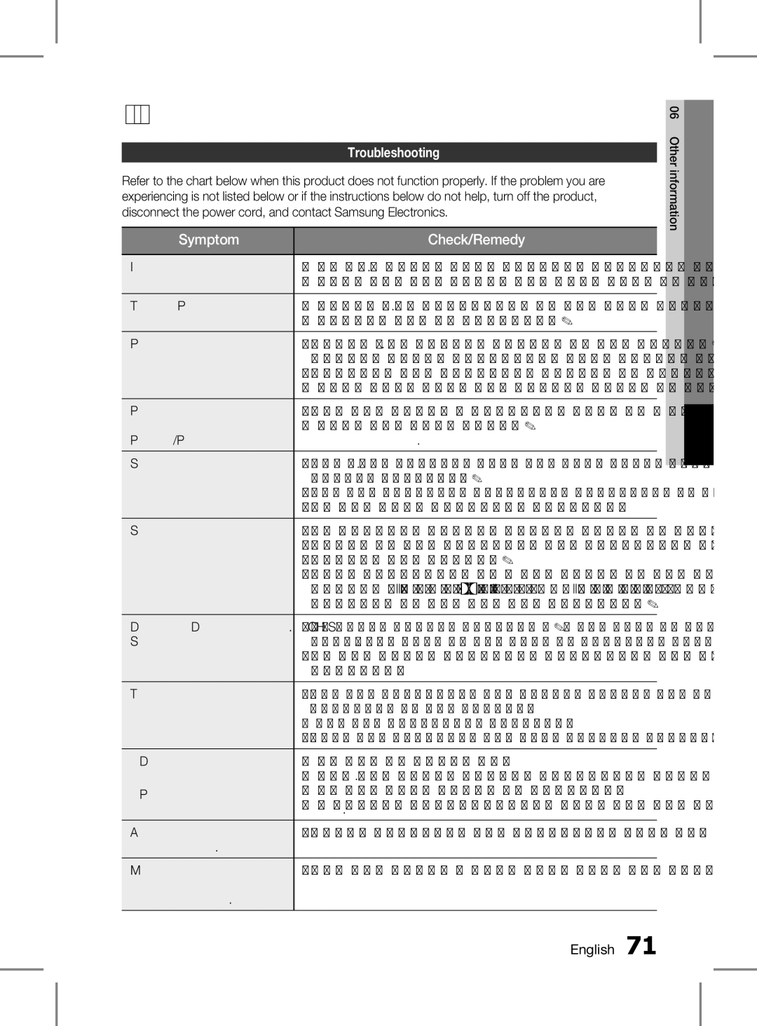 Samsung HT-D6750WK/SQ manual Other information, Troubleshooting 