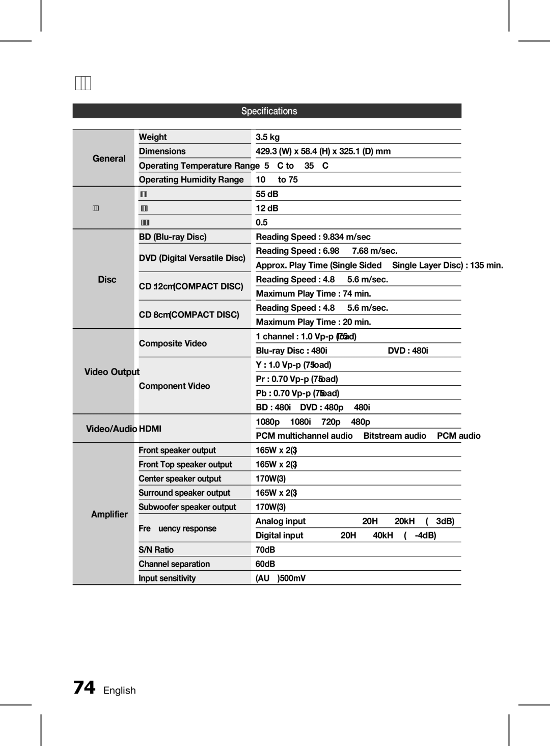 Samsung HT-D6750WK/SQ manual Specifications, Hdmi 