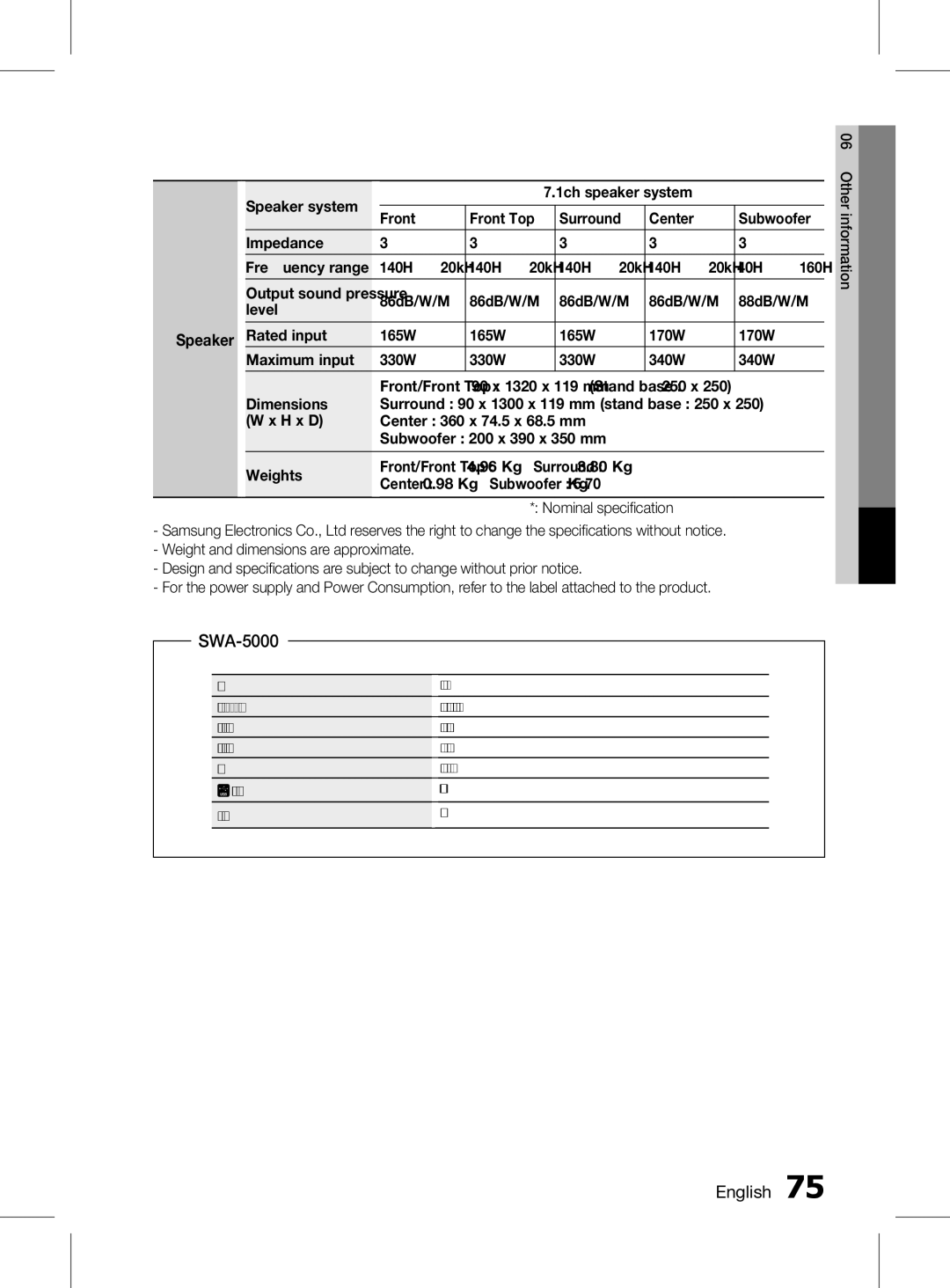 Samsung HT-D6750WK/SQ manual Dimensions 