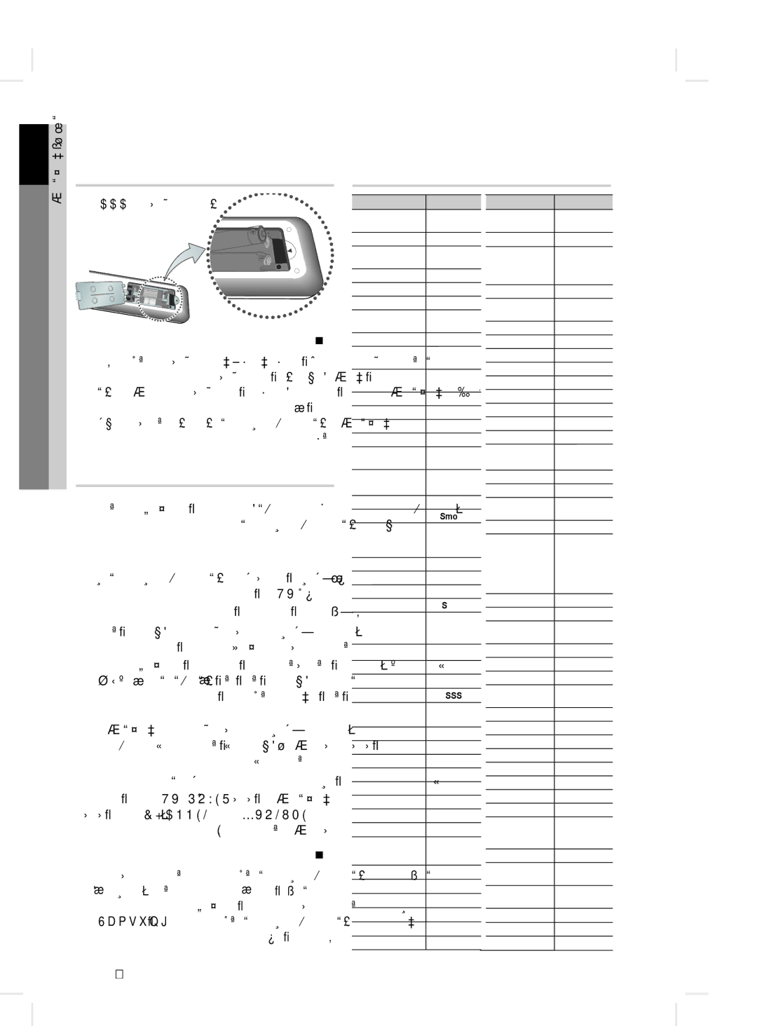 Samsung HT-D6750WK/SQ manual دعب نع مكحتلا ةدحو دادعإ 