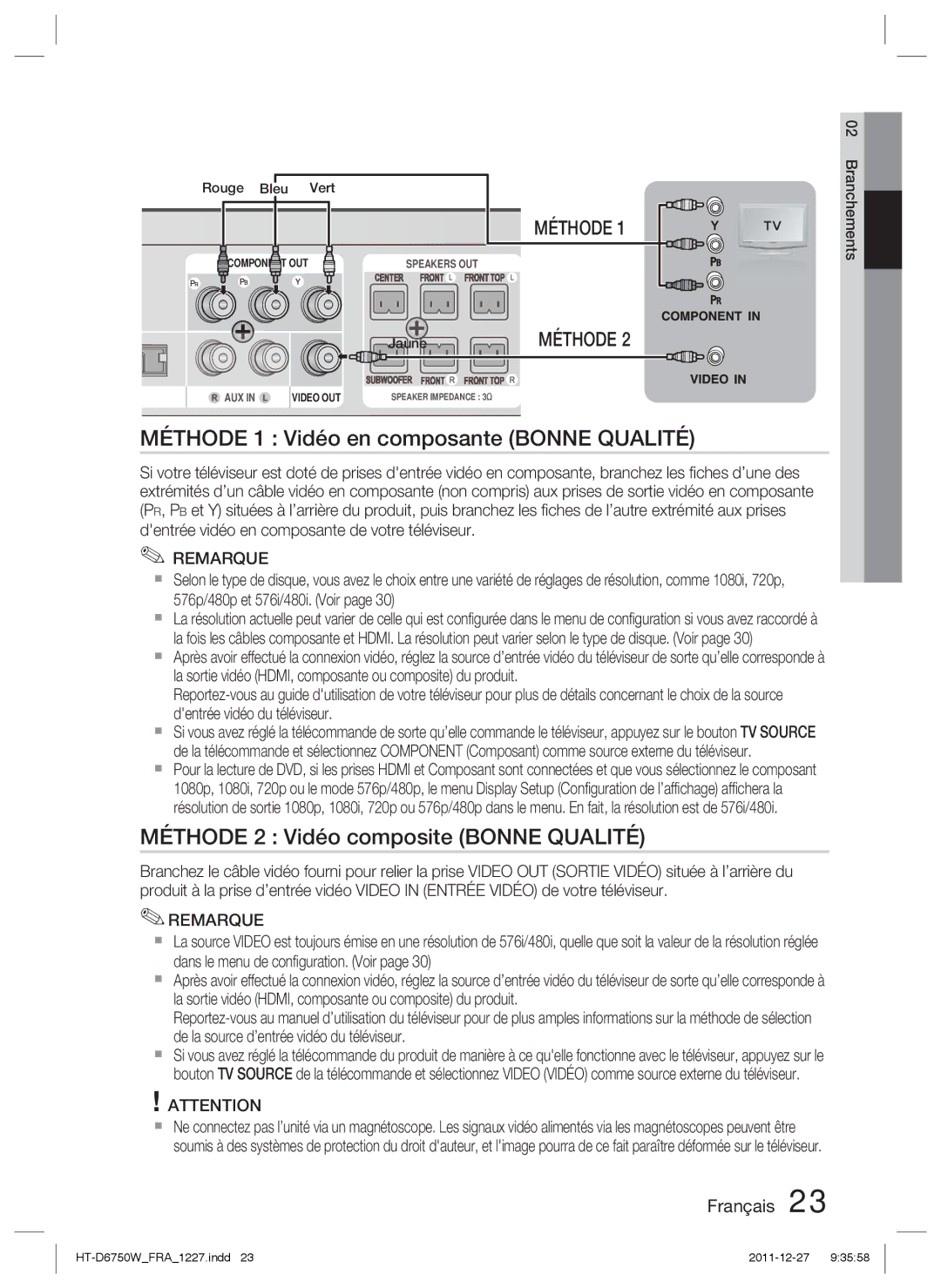 Samsung HT-D6750W/XN Méthode 1 Vidéo en composante Bonne Qualité, Méthode 2 Vidéo composite Bonne Qualité, Rouge Bleu Vert 