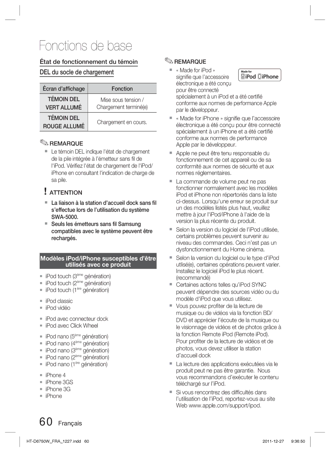 Samsung HT-D6750W/EN DEL du socle de chargement, État de fonctionnement du témoin, Écran d’afﬁchage Fonction, Témoin DEL 