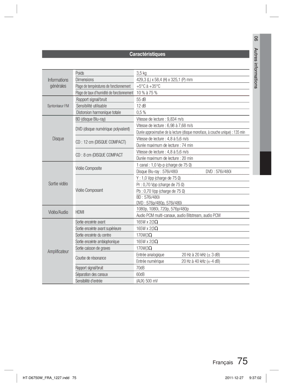 Samsung HT-D6750W/EN, HT-D6750W/TK, HT-D6750W/XN, HT-D6750W/ZF, HT-D6750W/XE manual Caractéristiques 