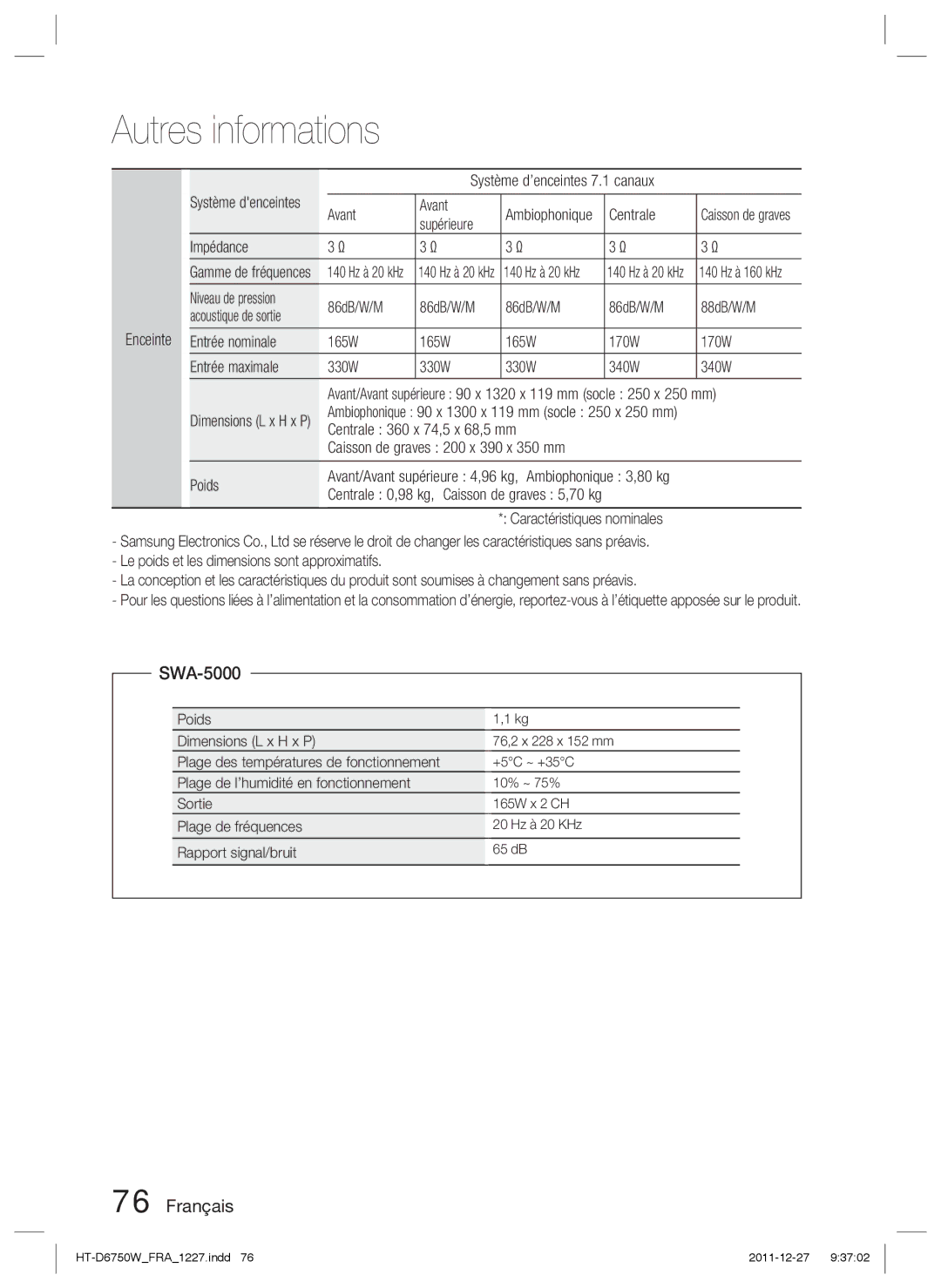 Samsung HT-D6750W/XE, HT-D6750W/TK manual Avant, Centrale, Supérieure, Impédance, Niveau de pression 86dB/W/M 88dB/W/M 