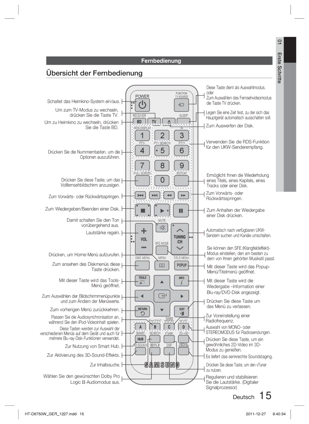 Samsung HT-D6750W/XN, HT-D6750W/TK, HT-D6750W/ZF, HT-D6750W/EN, HT-D6750W/XE manual Übersicht der Fernbedienung 