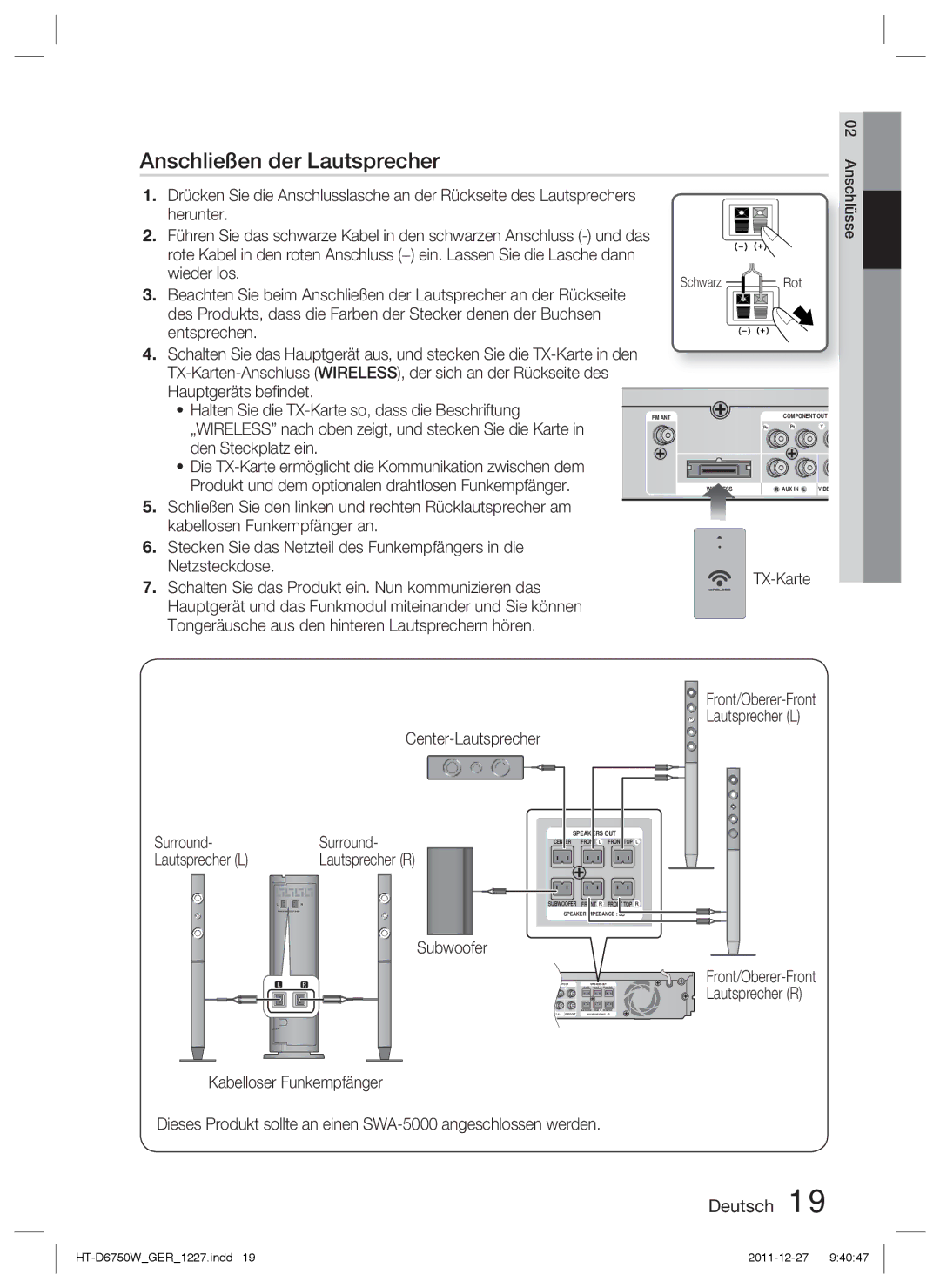 Samsung HT-D6750W/TK Anschließen der Lautsprecher, TX-Karte Front/Oberer-Front Lautsprecher L, Surround Lautsprecher L 