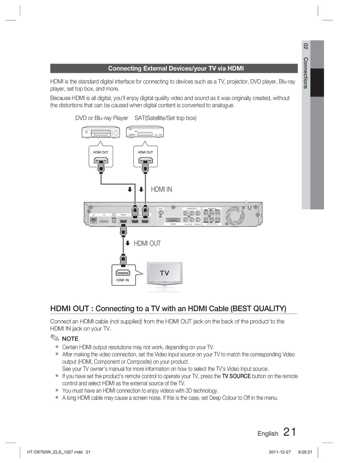 Samsung HT-D6750W/XN, HT-D6750W/TK, HT-D6750W/ZF, HT-D6750W/EN Hdmi OUT Connecting to a TV with an Hdmi Cable Best Quality 