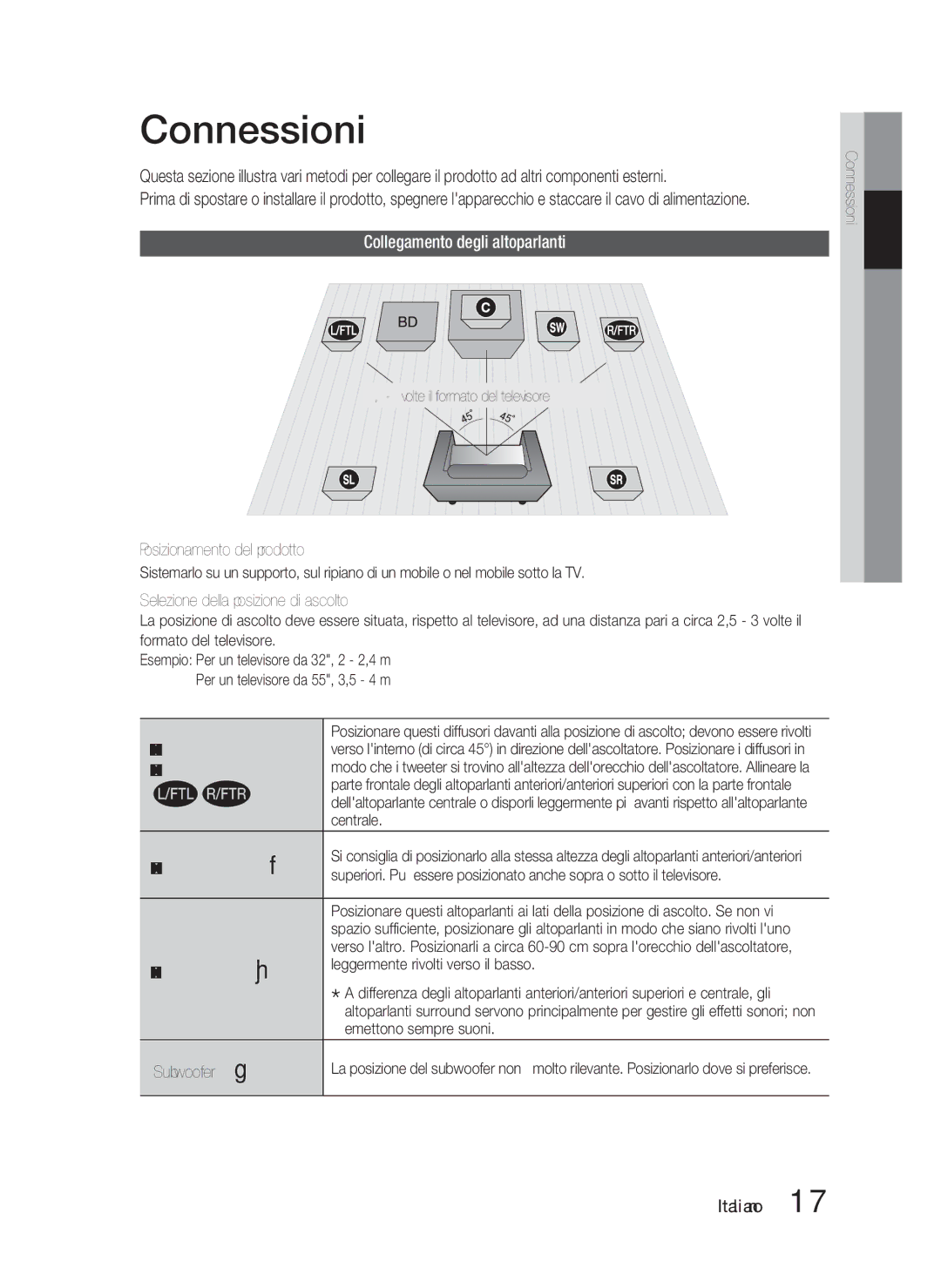 Samsung HT-D6750W/XN, HT-D6750W/TK, HT-D6750W/ZF, HT-D6750W/EN, HT-D6750W/XE Connessioni, Collegamento degli altoparlanti 