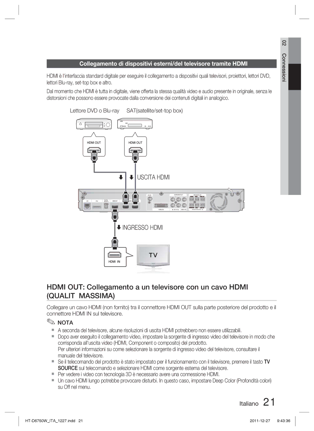 Samsung HT-D6750W/TK, HT-D6750W/XN, HT-D6750W/ZF, HT-D6750W/EN Uscita Hdmi, Lettore DVD o Blu-ray SATsatellite/set-top box 
