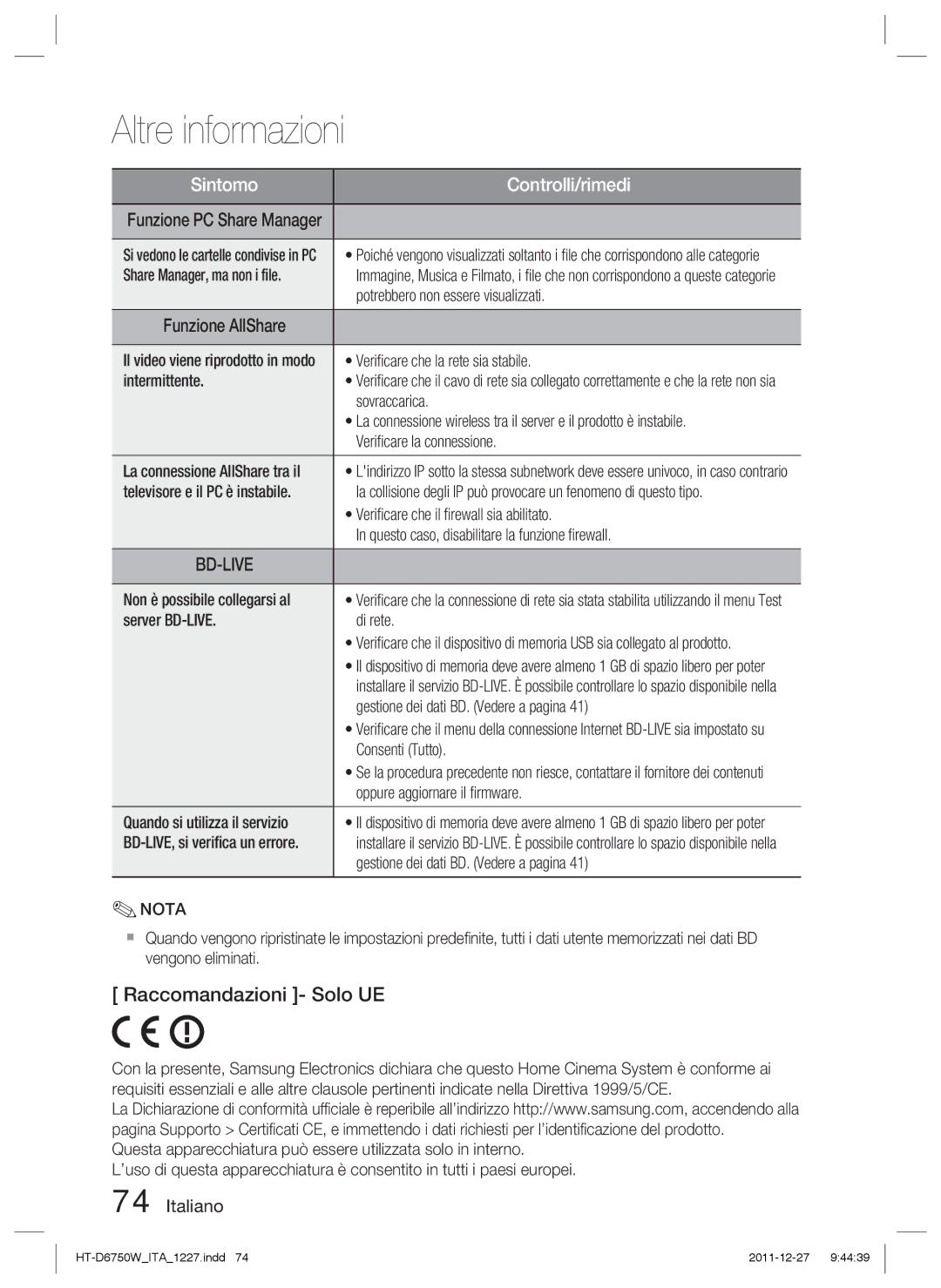 Samsung HT-D6750W/EN, HT-D6750W/TK, HT-D6750W/XN, HT-D6750W/ZF, HT-D6750W/XE manual Raccomandazioni Solo UE 