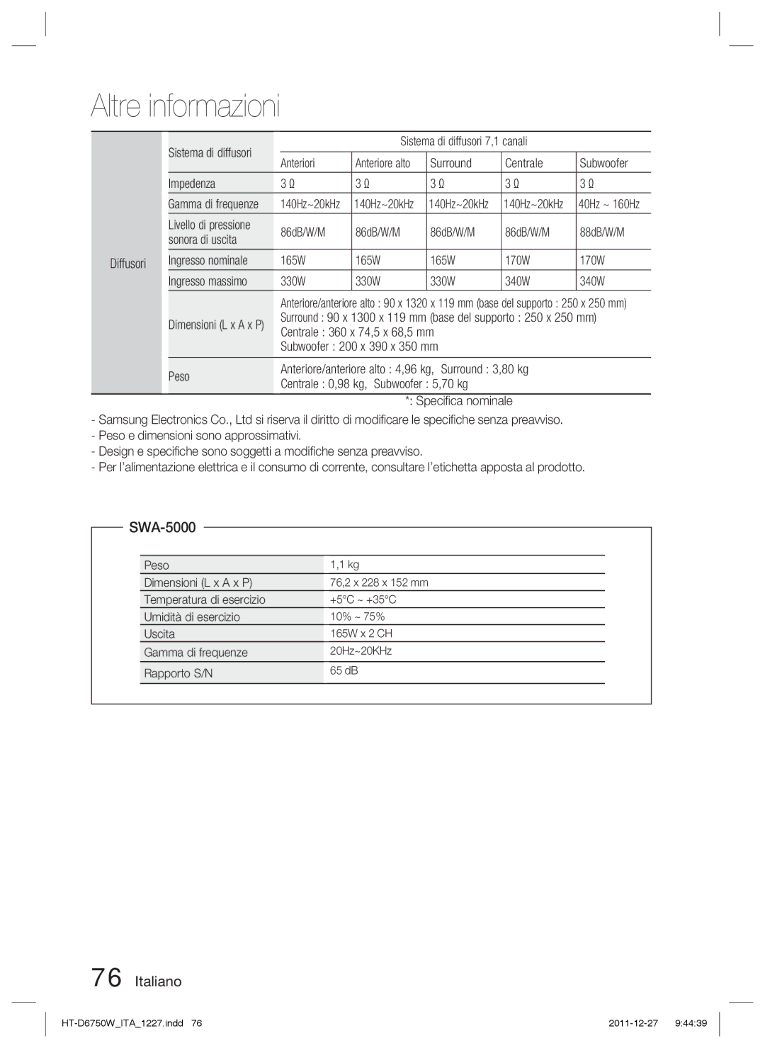 Samsung HT-D6750W/TK, HT-D6750W/XN, HT-D6750W/ZF, HT-D6750W/EN, HT-D6750W/XE manual Surround Centrale Subwoofer Impedenza 