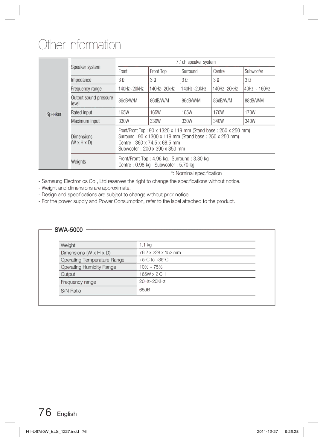 Samsung HT-D6750W/XN, HT-D6750W/TK, HT-D6750W/ZF SWA-5000, Speaker system 1ch speaker system Front, 86dB/W/M, Dimensions 