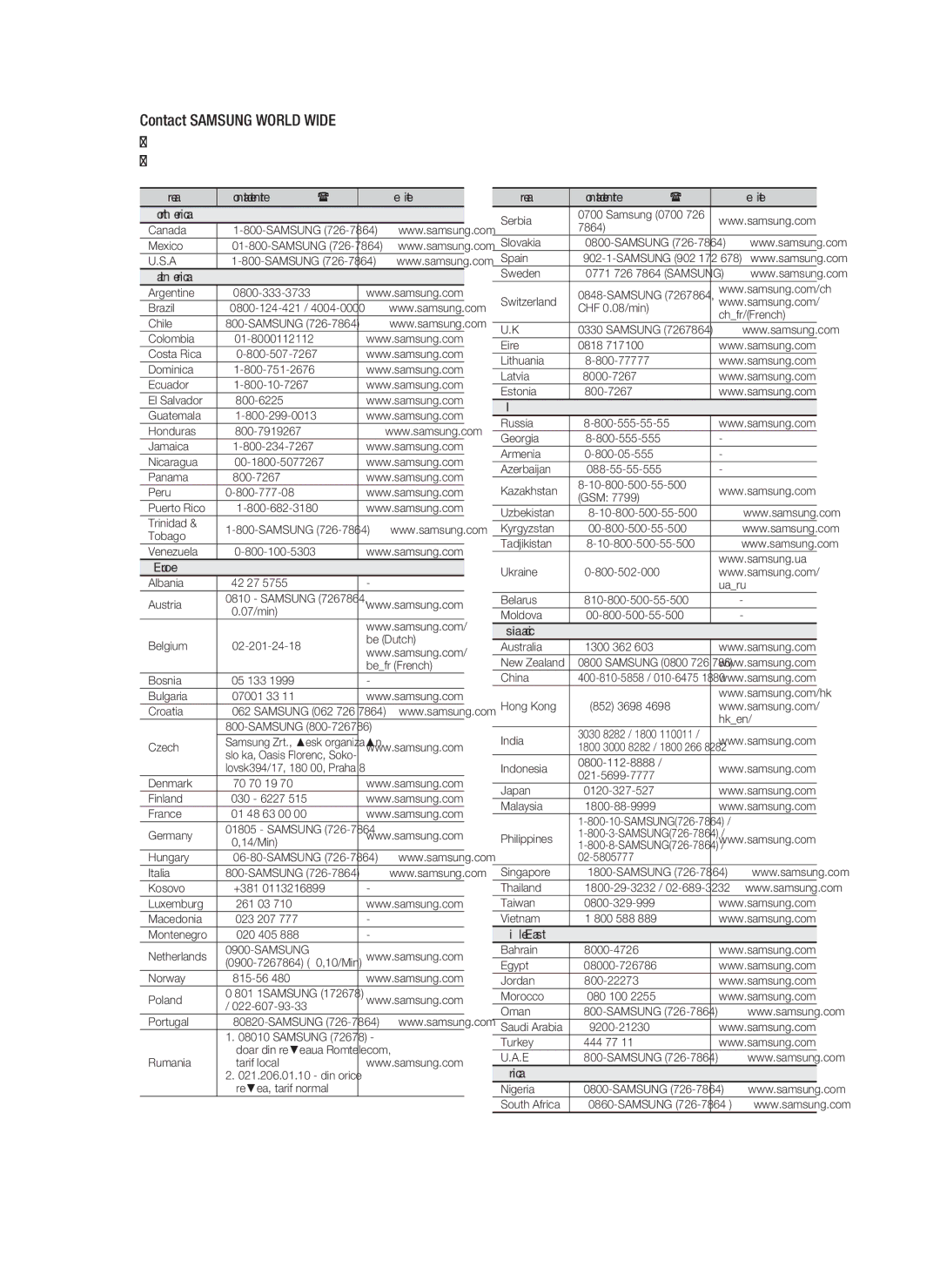 Samsung HT-D6750W/ZF Area Contact Centre  Web Site ` North America, ` Latin America, ` Europe, ` Asia Paciﬁc, ` Africa 