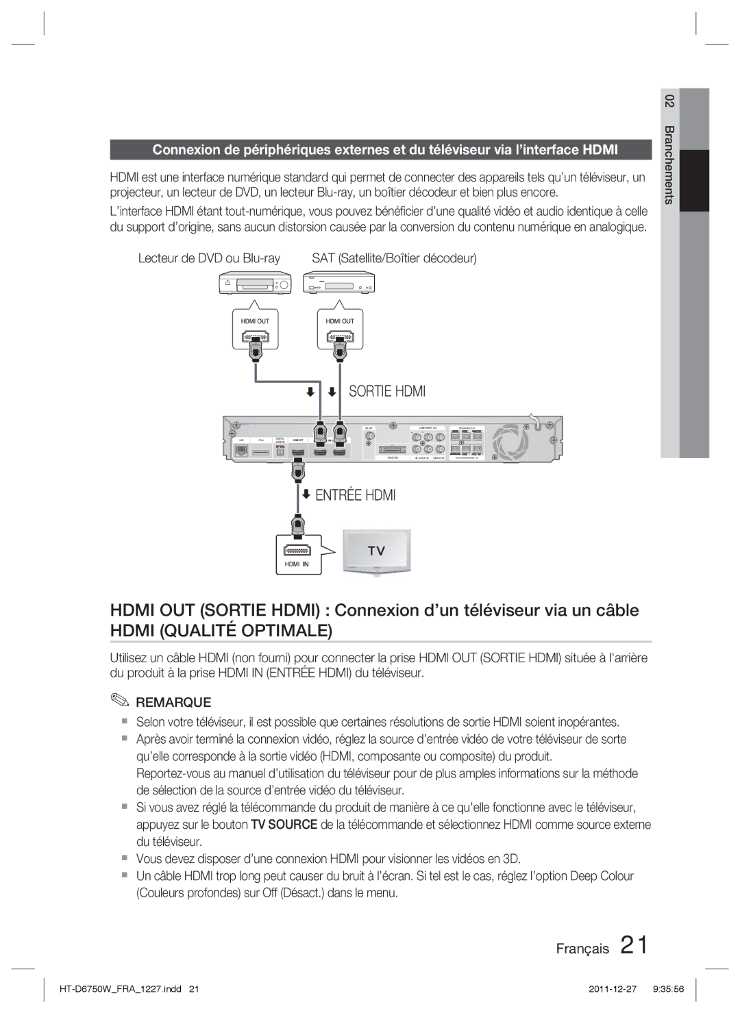 Samsung HT-D6750W/XE, HT-D6750W/TK Hdmi OUT Sortie Hdmi Connexion d’un téléviseur via un câble, Lecteur de DVD ou Blu-ray 