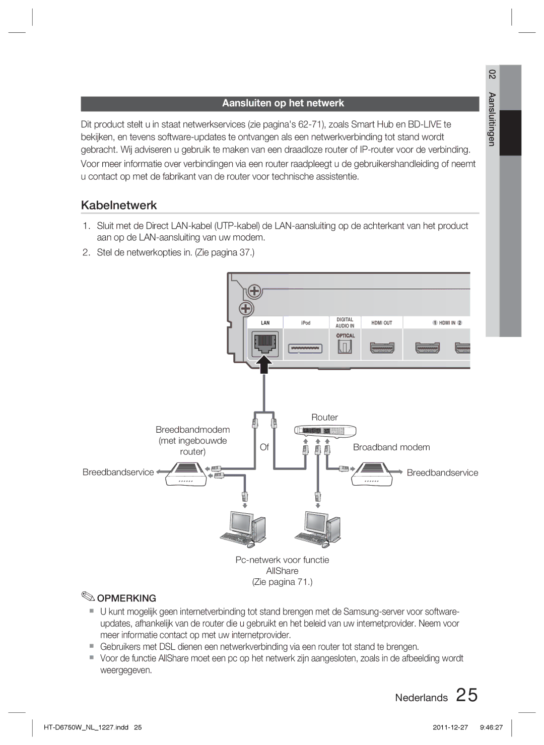 Samsung HT-D6750W/XN, HT-D6750W/TK, HT-D6750W/ZF manual Aansluiten op het netwerk, Breedbandmodem met ingebouwde router 