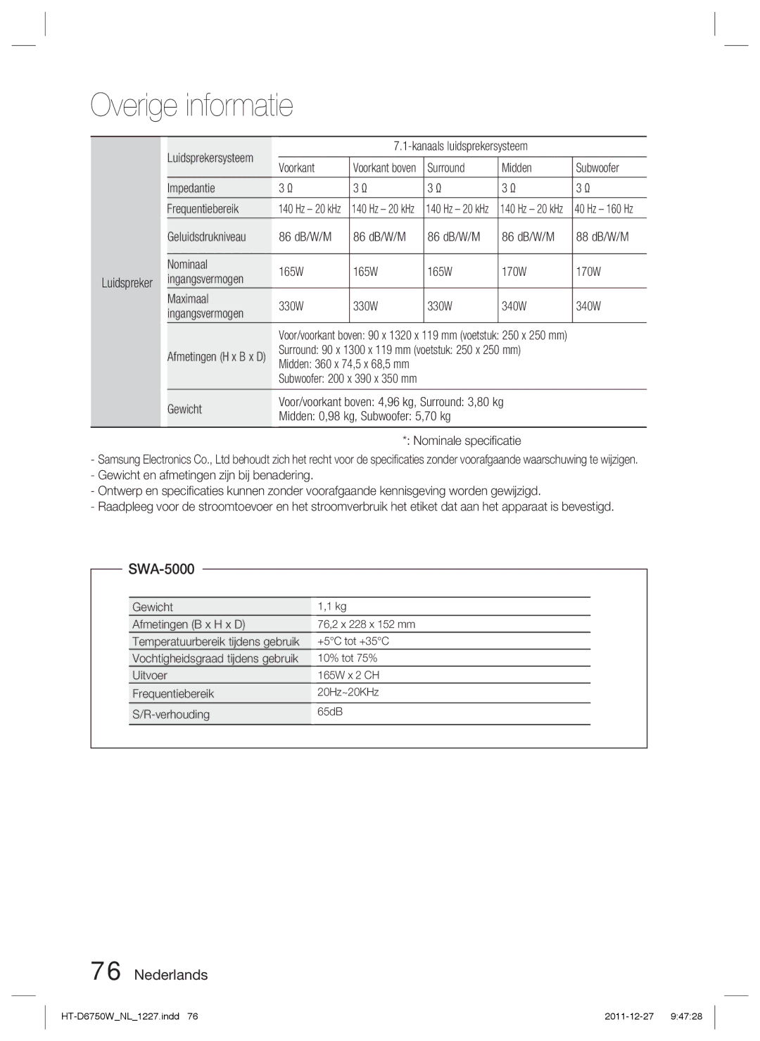 Samsung HT-D6750W/XN, HT-D6750W/TK manual Voorkant, Surround Midden Subwoofer Impedantie Frequentiebereik, Ingangsvermogen 