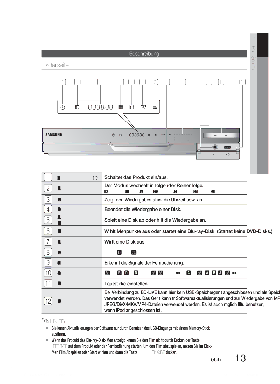 Samsung HT-D6750W/XN, HT-D6750W/TK, HT-D6750W/ZF manual Vorderseite, Beschreibung 