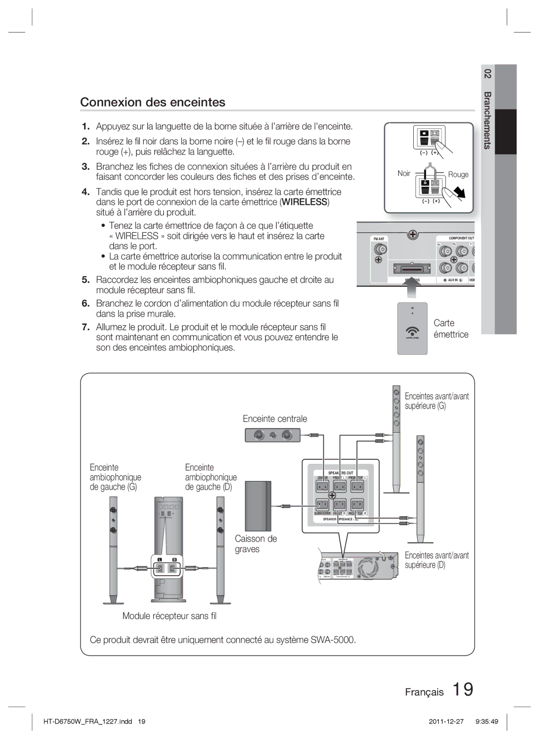 Samsung HT-D6750W/XN manual Connexion des enceintes, Son des enceintes ambiophoniques, Enceinte centrale Supérieure G 