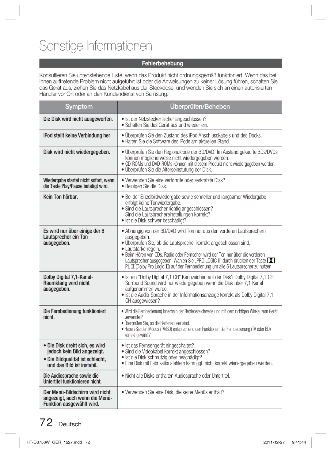 Samsung HT-D6750W/TK, HT-D6750W/XN, HT-D6750W/ZF manual Sonstige Informationen, Fehlerbehebung 