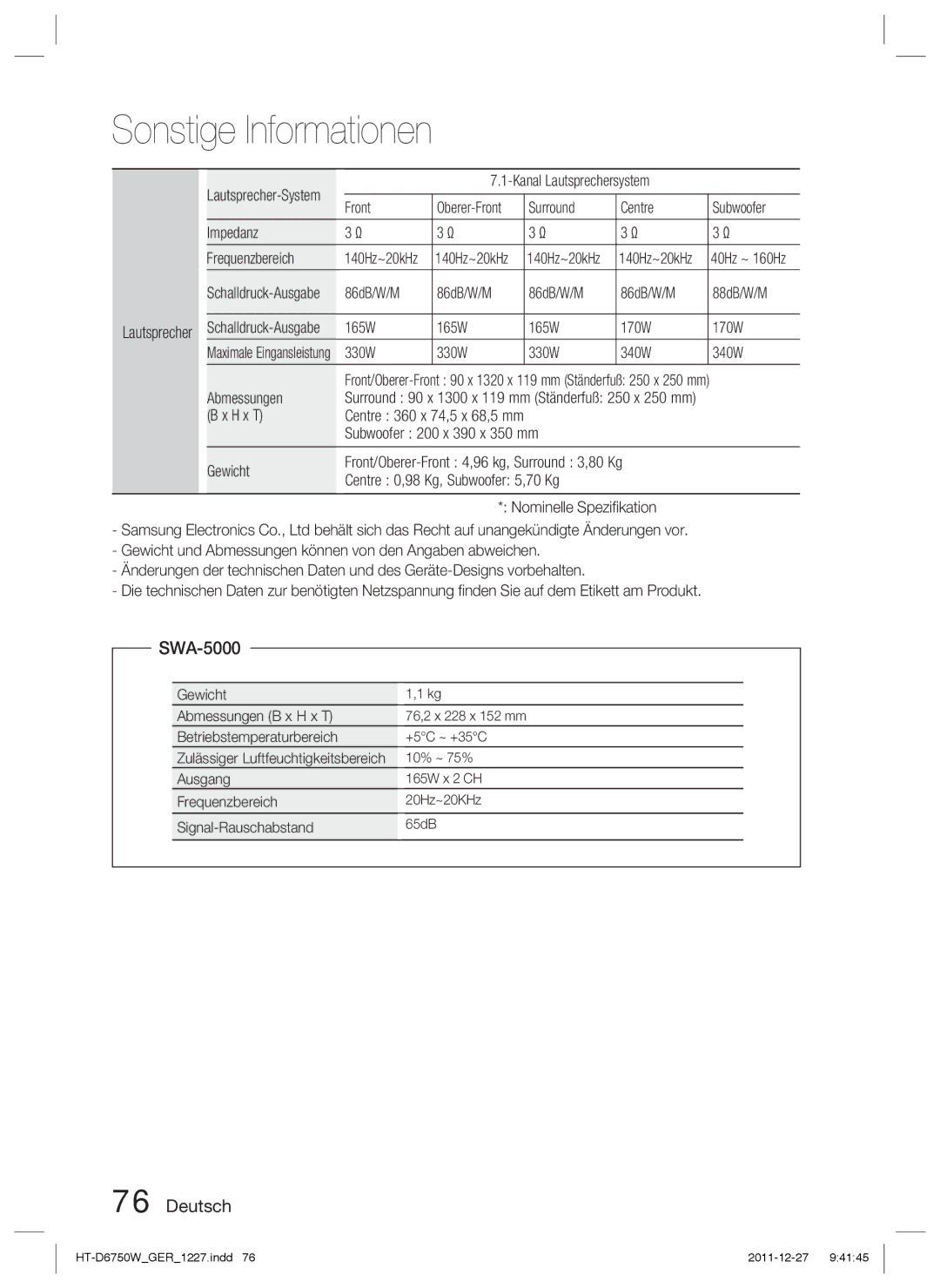 Samsung HT-D6750W/XN Front, Surround Centre Subwoofer Impedanz Frequenzbereich, 86dB/W/M 88dB/W/M, 165W 170W, 330W 340W 
