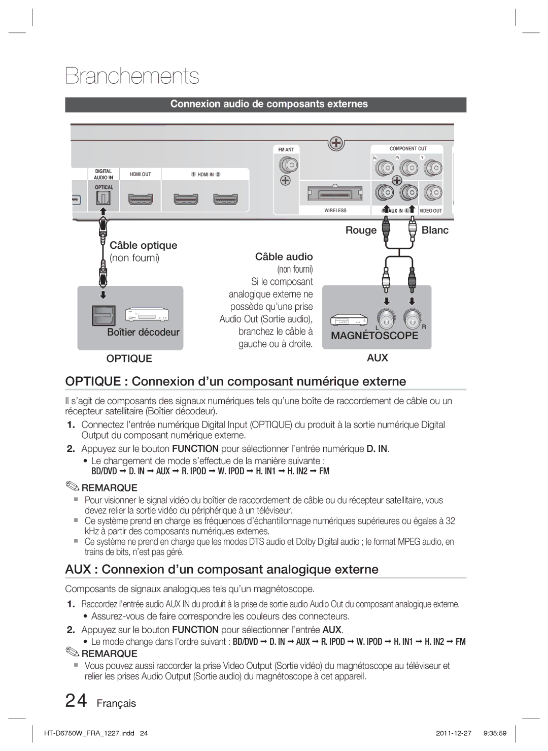 Samsung HT-D6750W/TK Optique Connexion d’un composant numérique externe, AUX Connexion d’un composant analogique externe 