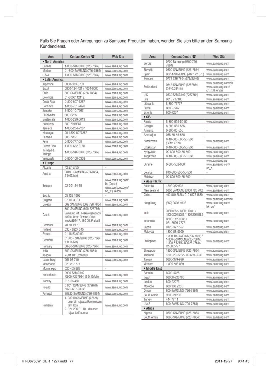 Samsung HT-D6750W/TK, HT-D6750W/XN, HT-D6750W/ZF manual ` Cis 