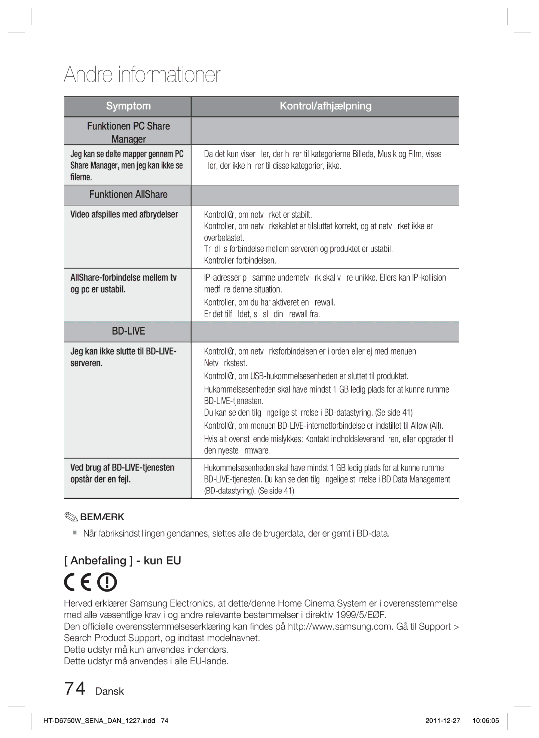 Samsung HT-D6750W/XE manual Anbefaling kun EU 