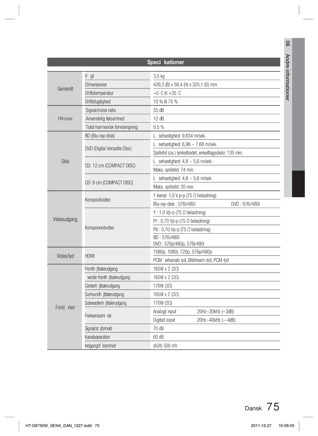 Samsung HT-D6750W/XE manual Vægt, Anvendelig følsomhed 12 dB, BD Blu-ray-disk Læsehastighed 9,834 m/sek, Disk 