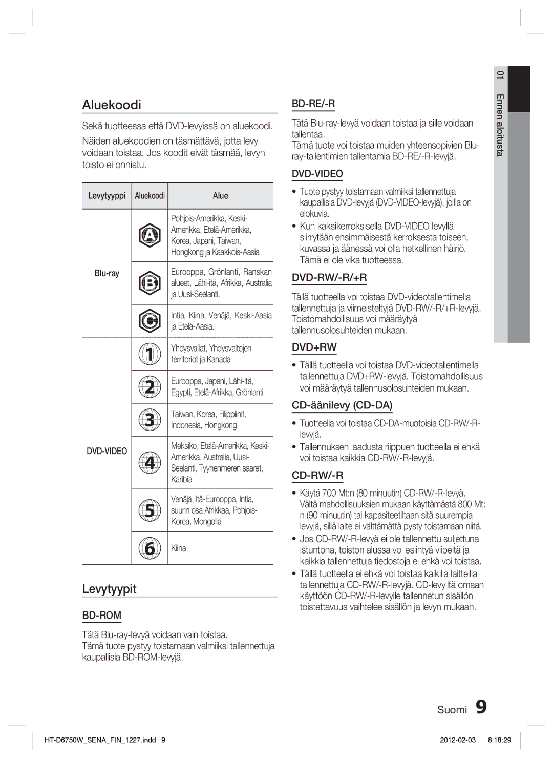 Samsung HT-D6750W/XE manual Aluekoodi, Levytyypit, CD-äänilevy CD-DA 