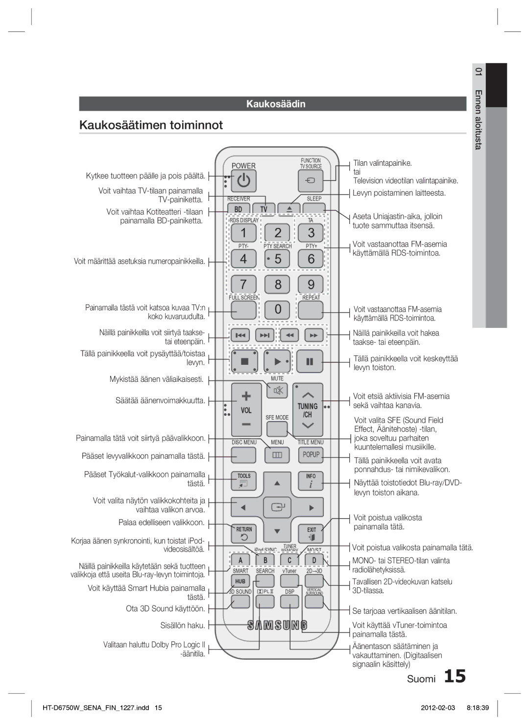 Samsung HT-D6750W/XE manual Kaukosäätimen toiminnot, Kaukosäädin 