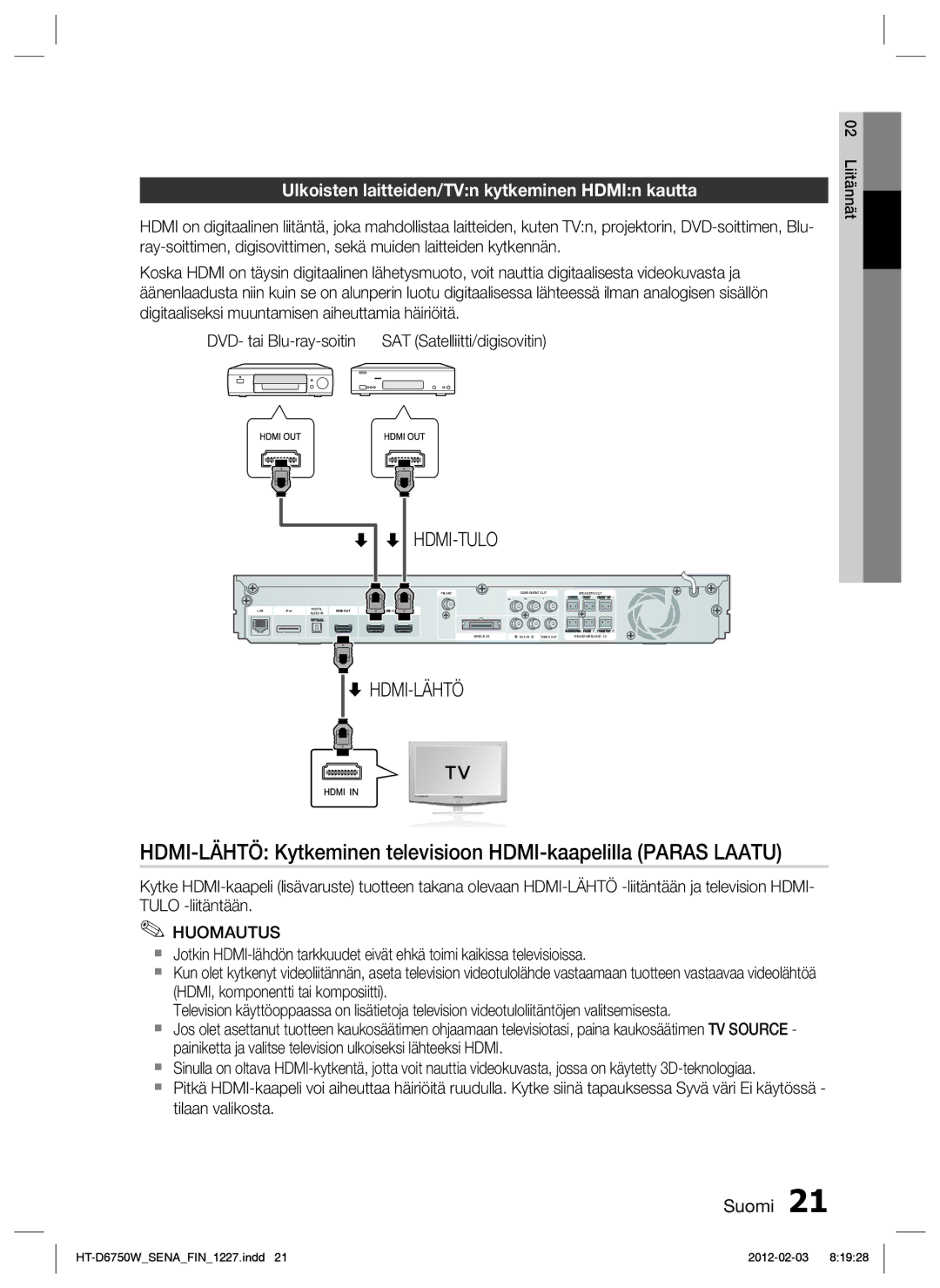 Samsung HT-D6750W/XE manual Hdmi-Tulo, Ulkoisten laitteiden/TVn kytkeminen HDMIn kautta 