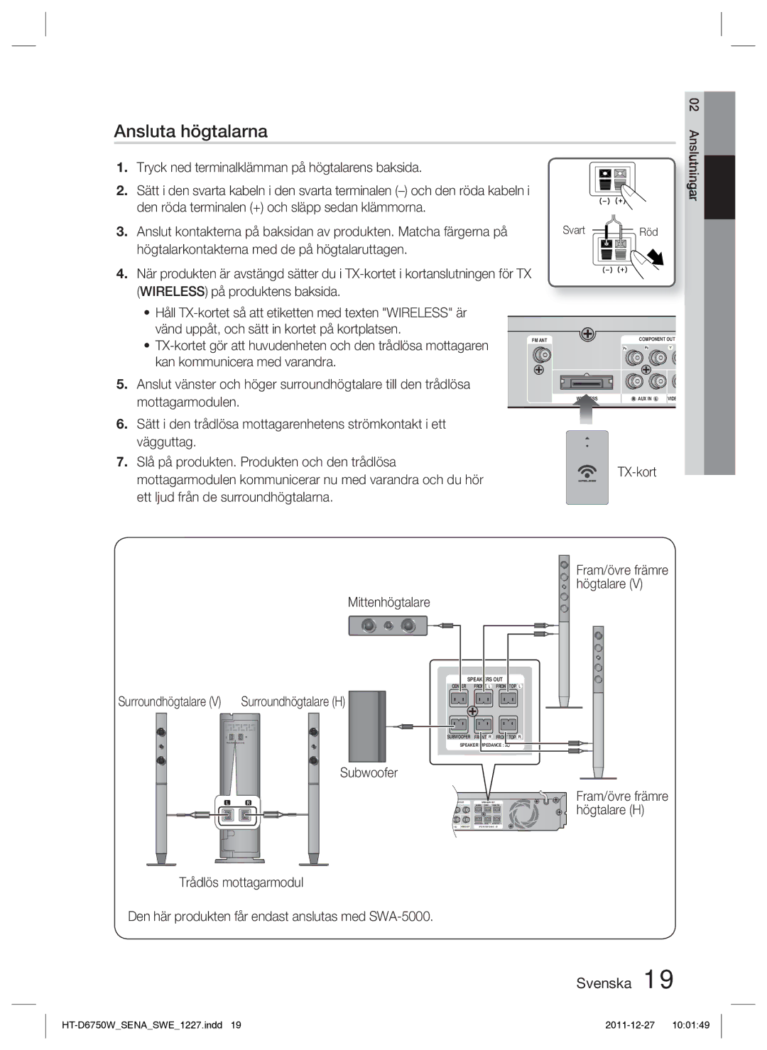 Samsung HT-D6750W/XE manual Ansluta högtalarna, TX-kort Fram/övre främre Högtalare Mittenhögtalare, Subwoofer, Svart Röd 