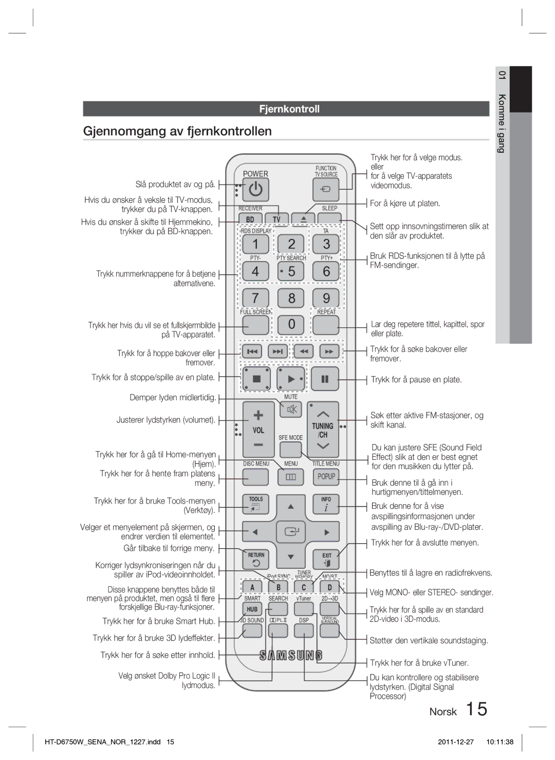 Samsung HT-D6750W/XE manual Gjennomgang av fjernkontrollen, Fjernkontroll, Trykk for å hoppe bakover eller 