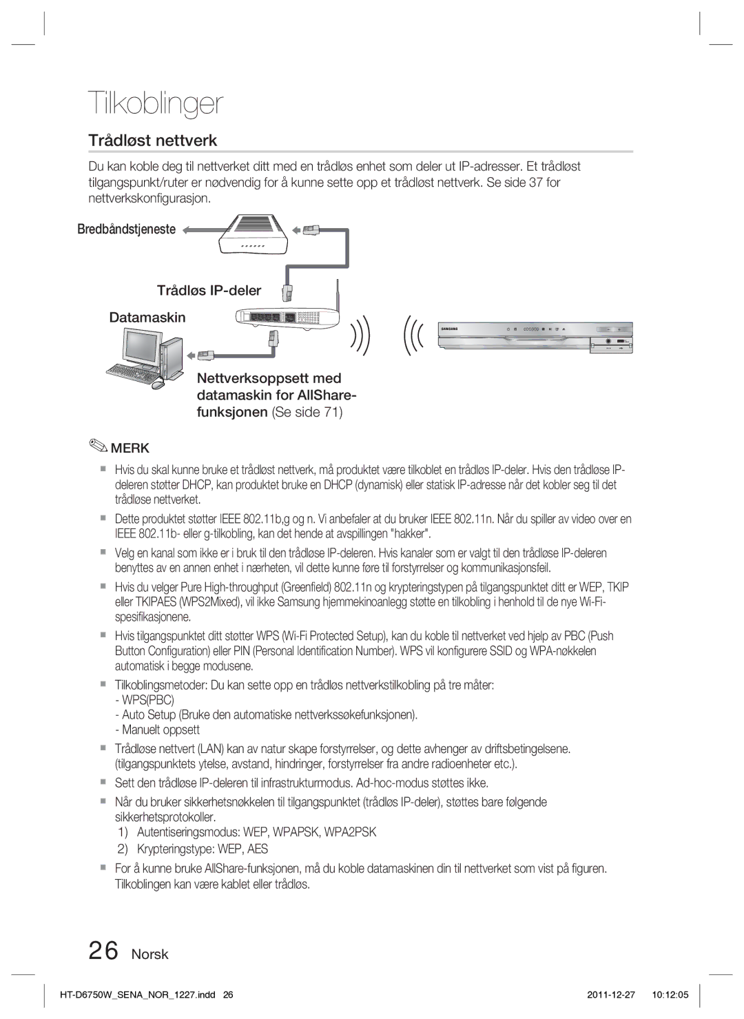 Samsung HT-D6750W/XE manual Trådløst nettverk 