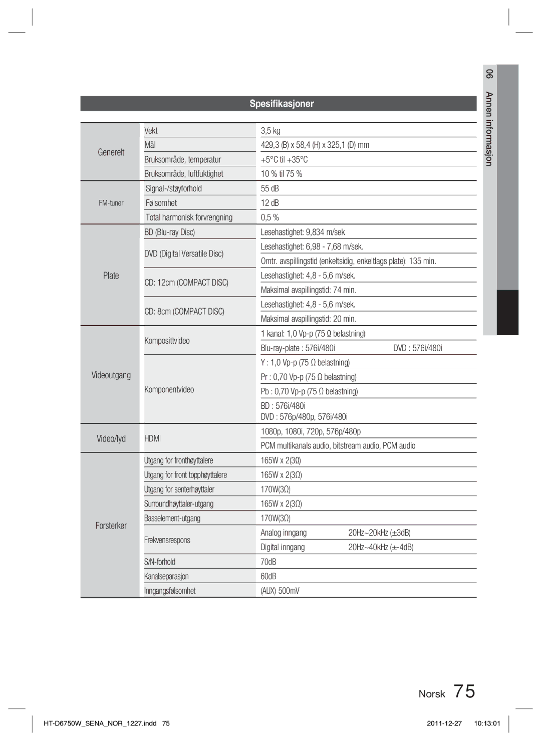 Samsung HT-D6750W/XE manual Spesiﬁkasjoner 