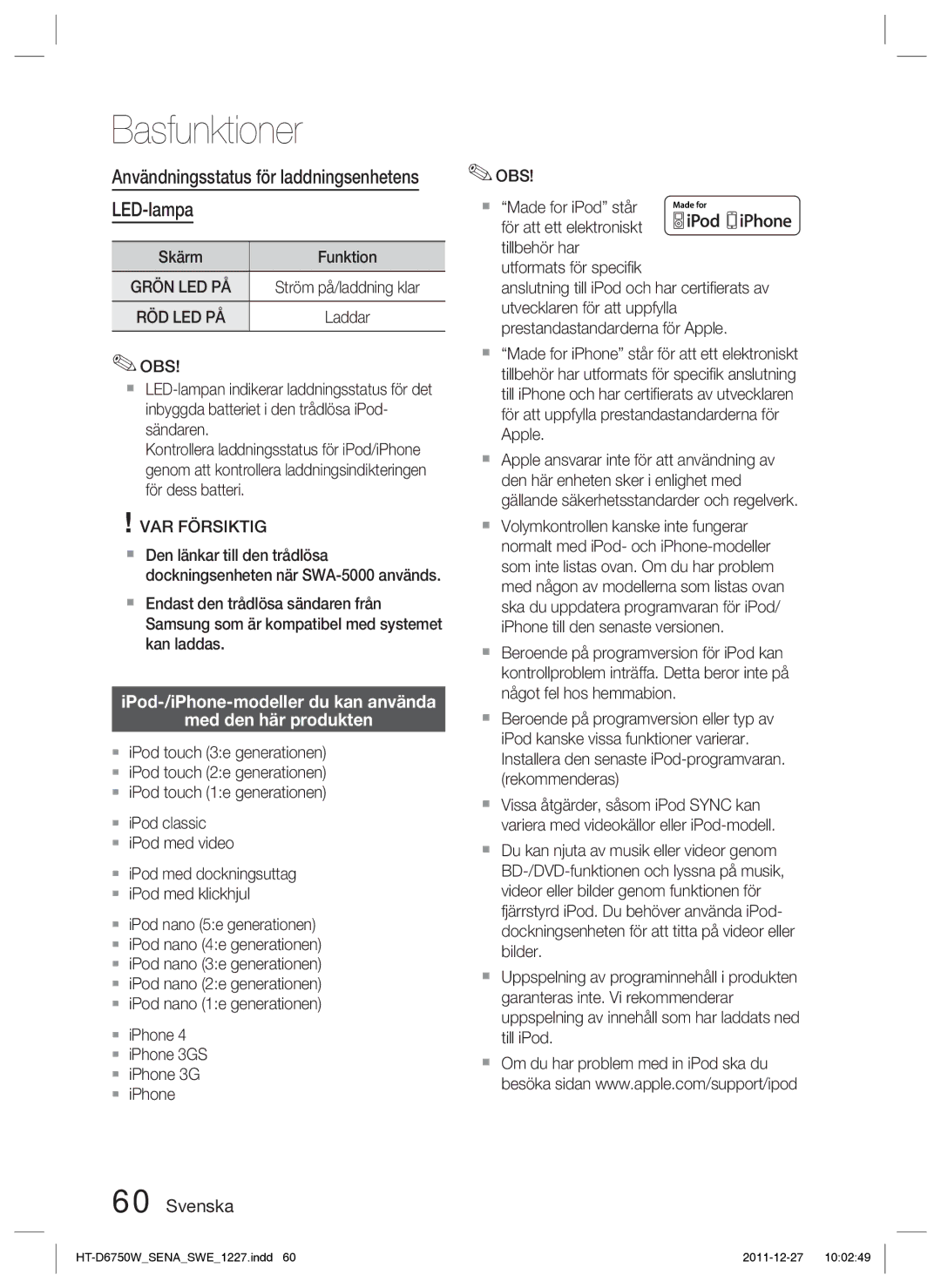 Samsung HT-D6750W/XE Användningsstatus för laddningsenhetens LED-lampa, Skärm Funktion, Ström på/laddning klar, Laddar 