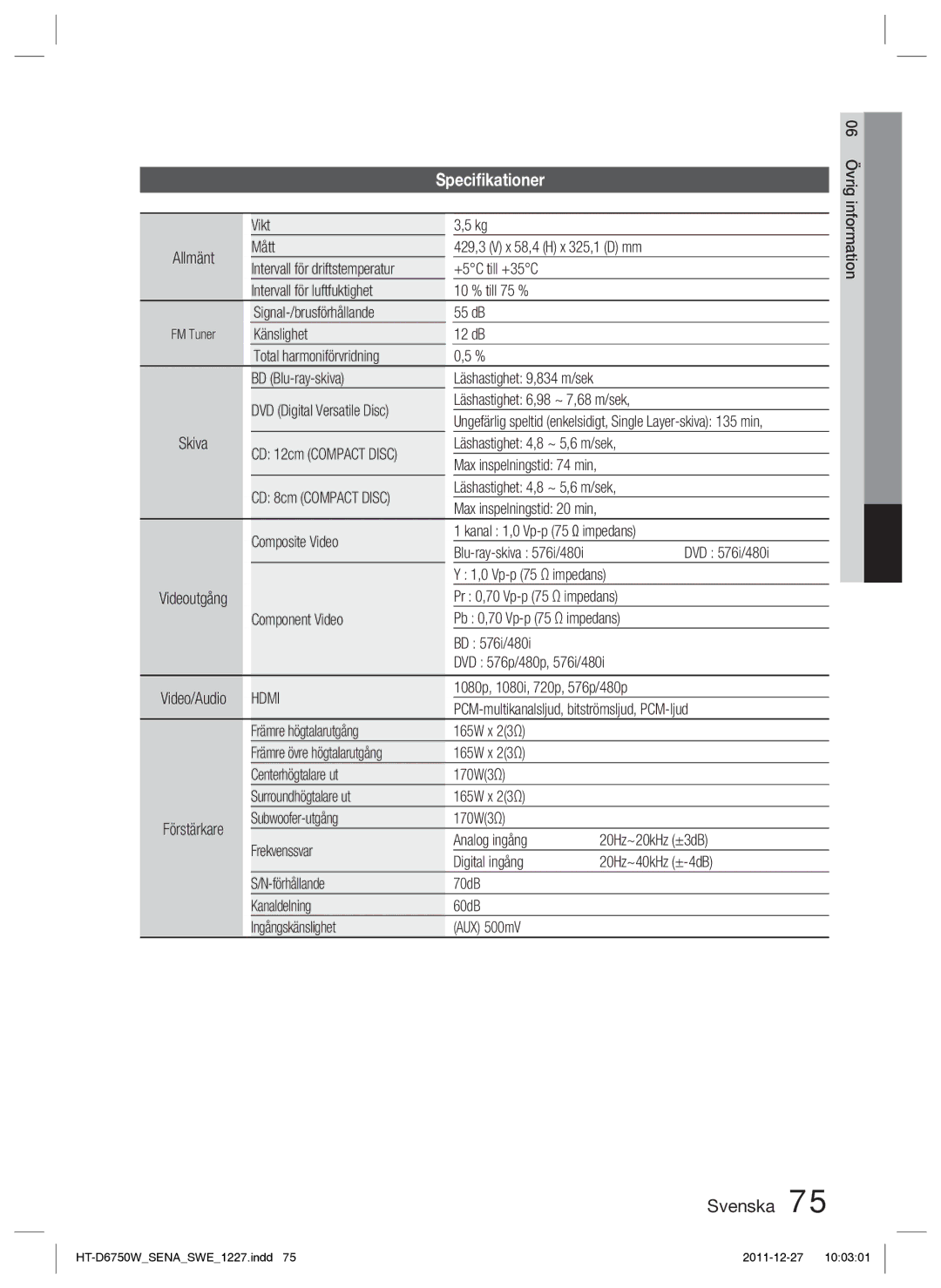 Samsung HT-D6750W/XE manual Speciﬁkationer 