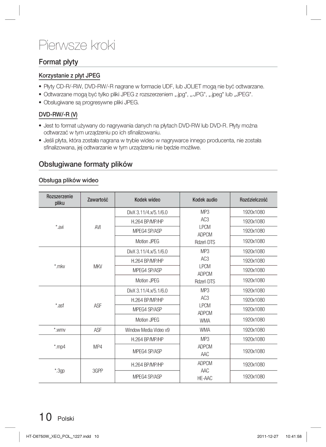 Samsung HT-D6750W/ZF, HT-D6750W/EN Format płyty, Obsługiwane formaty plików, Korzystanie z płyt Jpeg, Obsługa plików wideo 