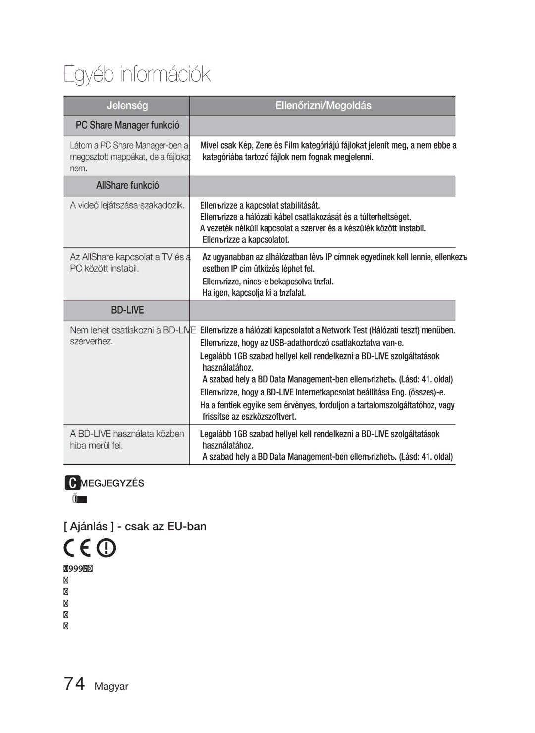 Samsung HT-D6750W/ZF, HT-D6750W/EN manual Ajánlás csak az EU-ban 