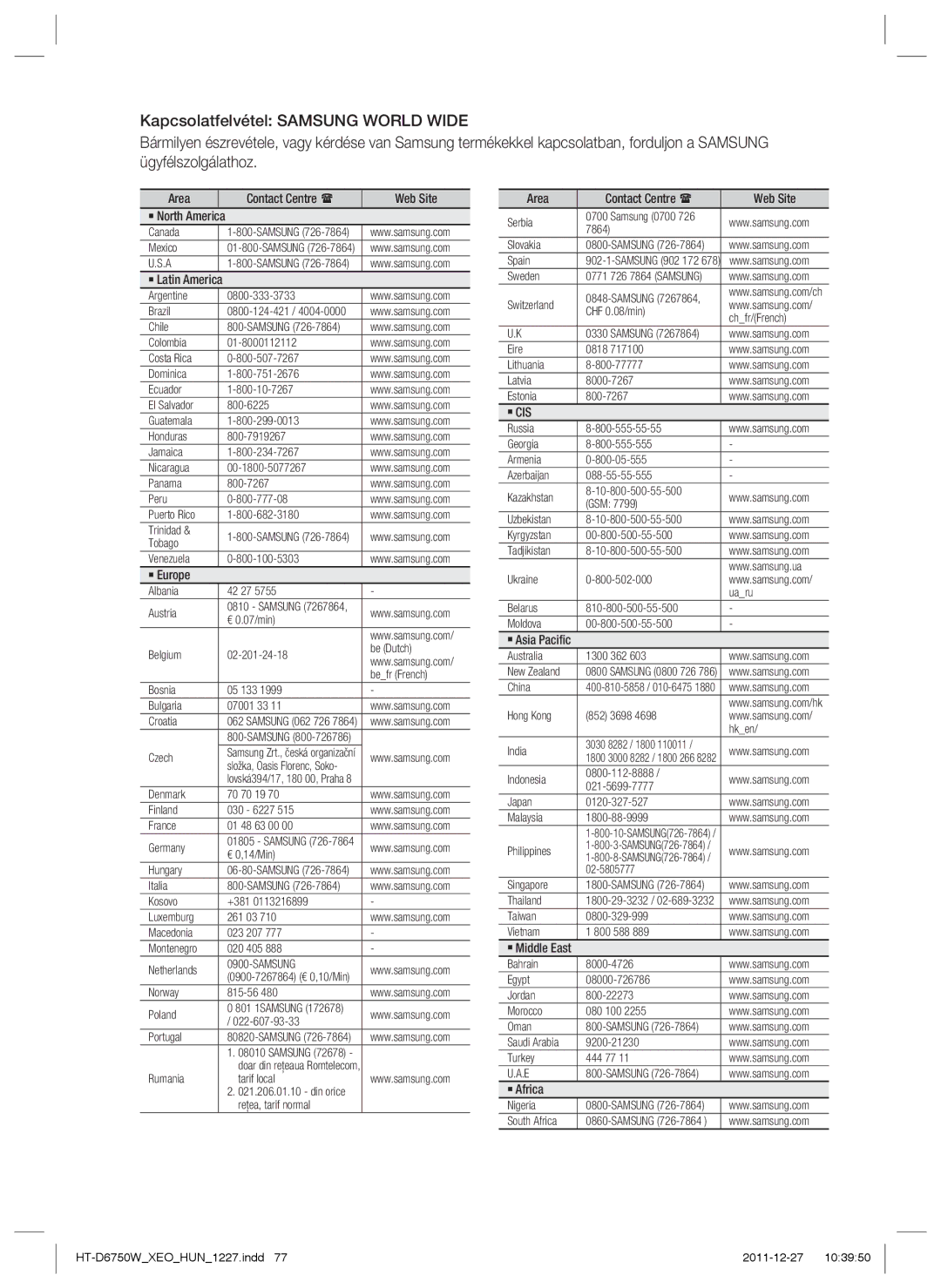 Samsung HT-D6750W/EN, HT-D6750W/ZF manual Tobago Venezuela 