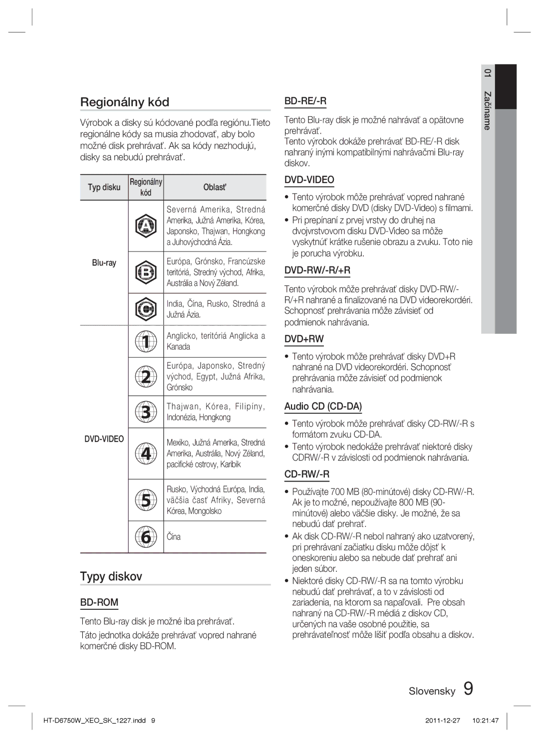Samsung HT-D6750W/EN, HT-D6750W/ZF manual Regionálny kód, Typy diskov 